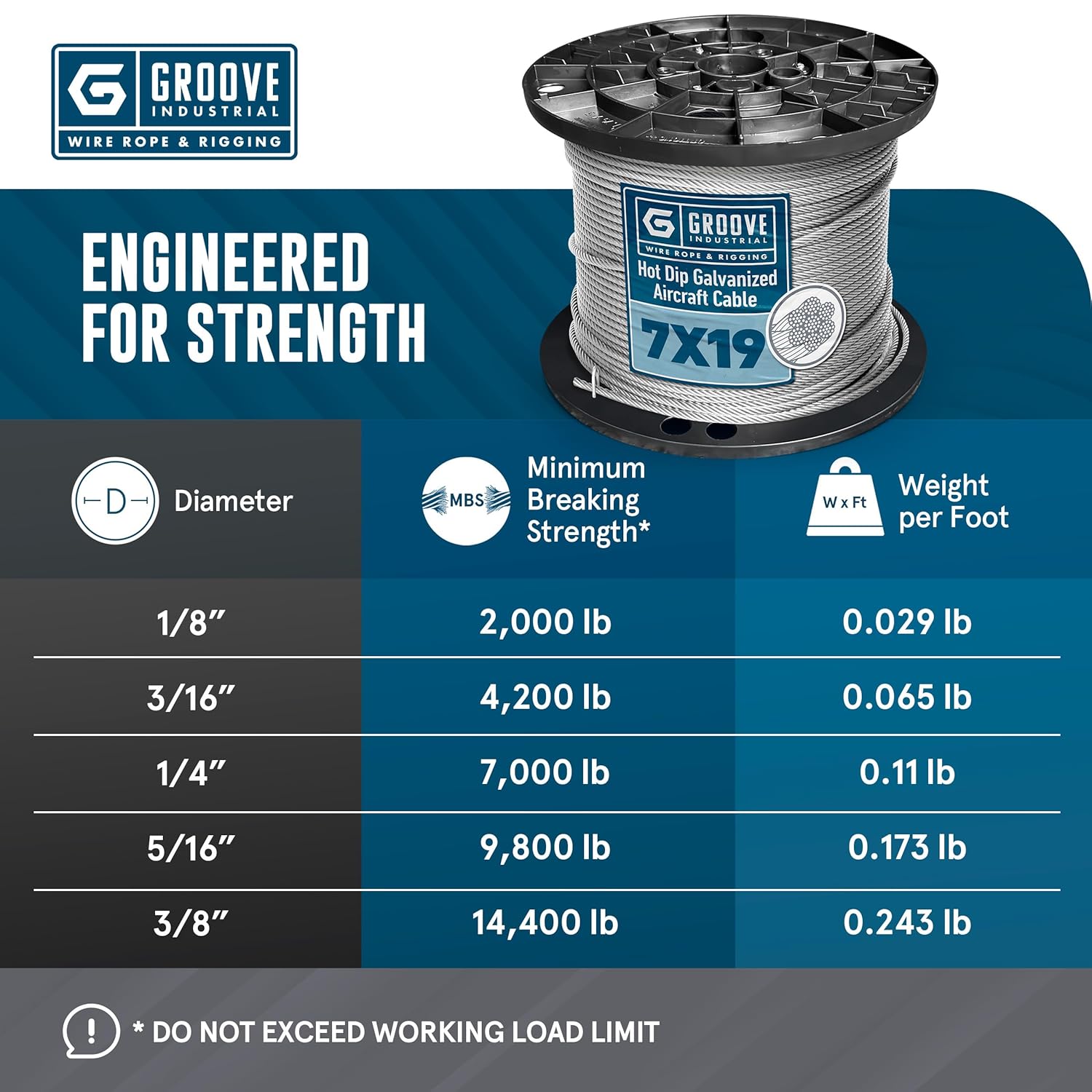1/8’’ 7x19 Hot Dip Galvanized Aircraft Cable – Steel Wire Rope - 200 Feet
