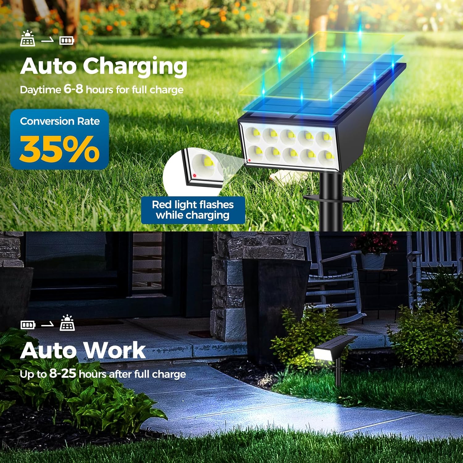 Solar Spot Lights Outdoor Waterproof,[12 Pack/4 Modes] Landscape Lighting Spotlights, Auto On/Off LED Solar Powered Yard Garden Flood Solar Light for Outside Pathway Wall Tree Pool,Cool White