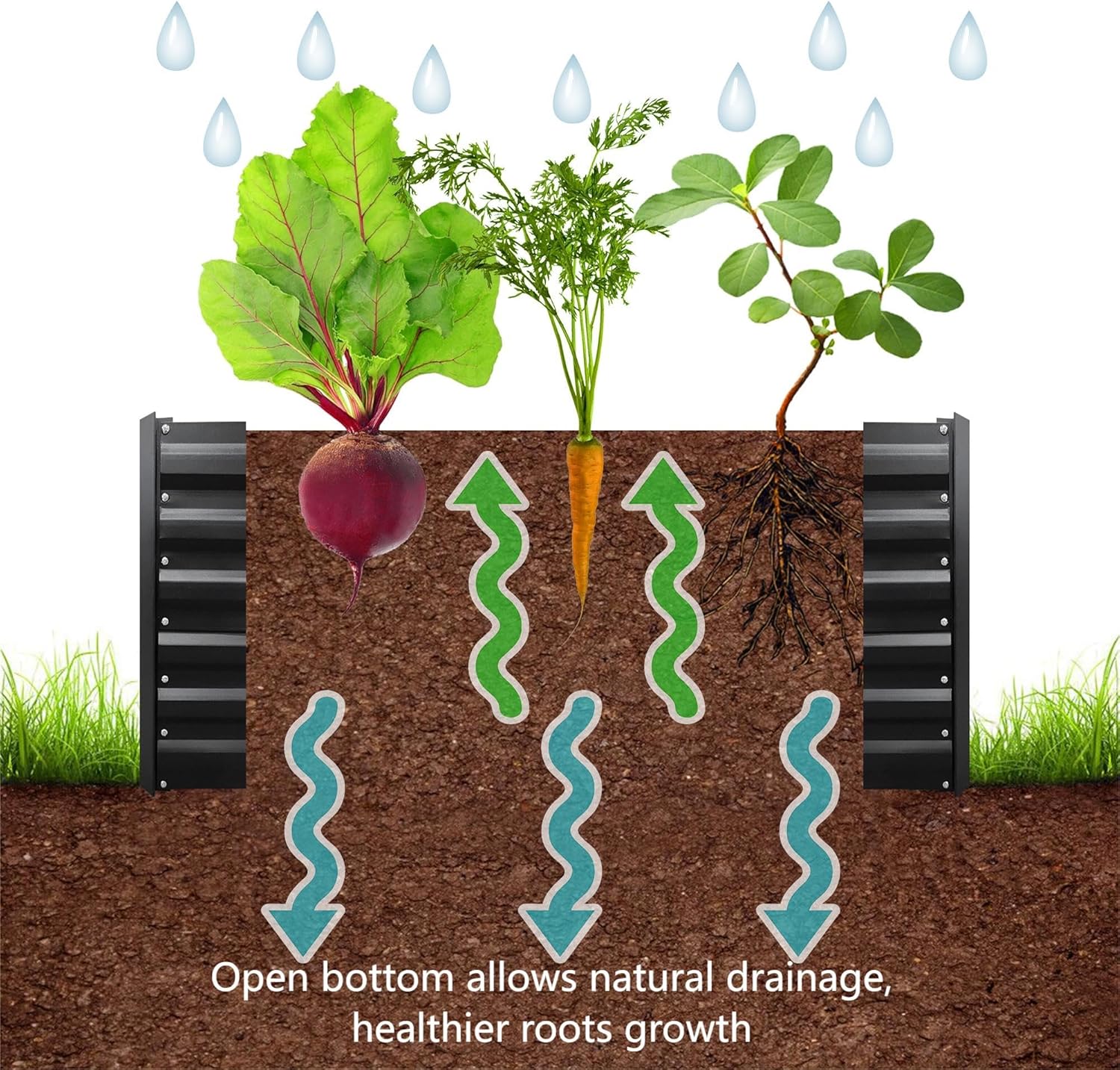 8x4x2FT Metal Raised Garden Bed Kit, Galvanized Outdoor Garden Bed Planter Box for Vegetables, Flowers, Herbs, Succulents and More, Black