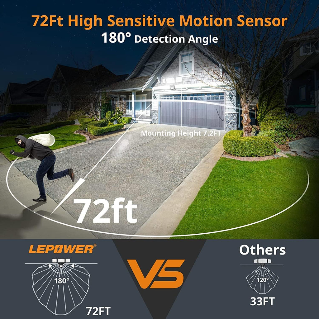 LEPOWER Battery Powered LED Flood Light Outdoor,1500LM Motion Sensor Security Lights, IP65 Waterproof,Wireless Flood Light Battery Operated,3 Head Motion Detector Light for Garage,Yard,Porch(Black)