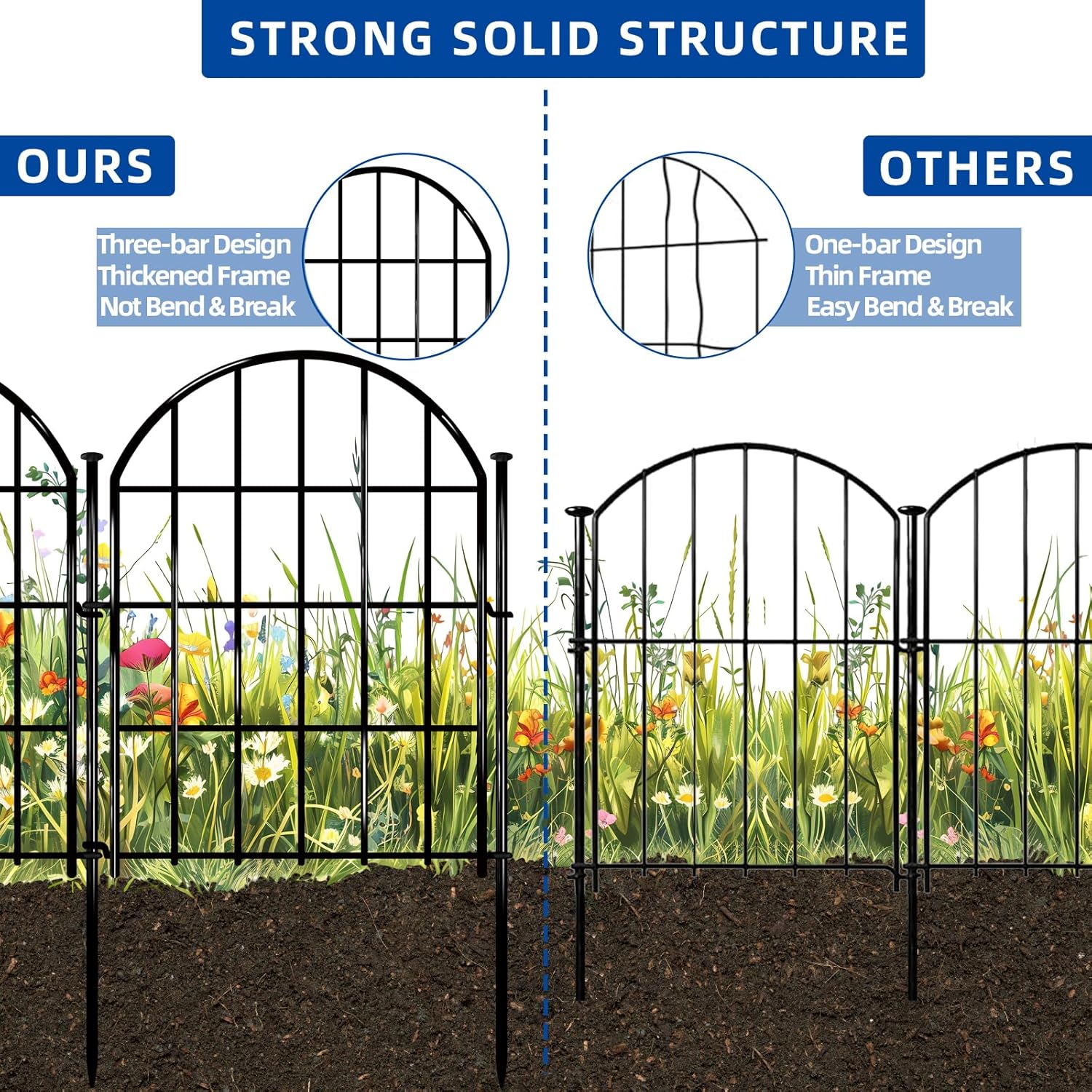 32 Pack Decorative Garden Fence, 17in X 34.6ft Arched No Dig Fence Border, Garden Edging Border, Rustproof Metal Animal Barrier with Ground Stake for Dog, Rabbit, Outdoor Yard Patio Decor