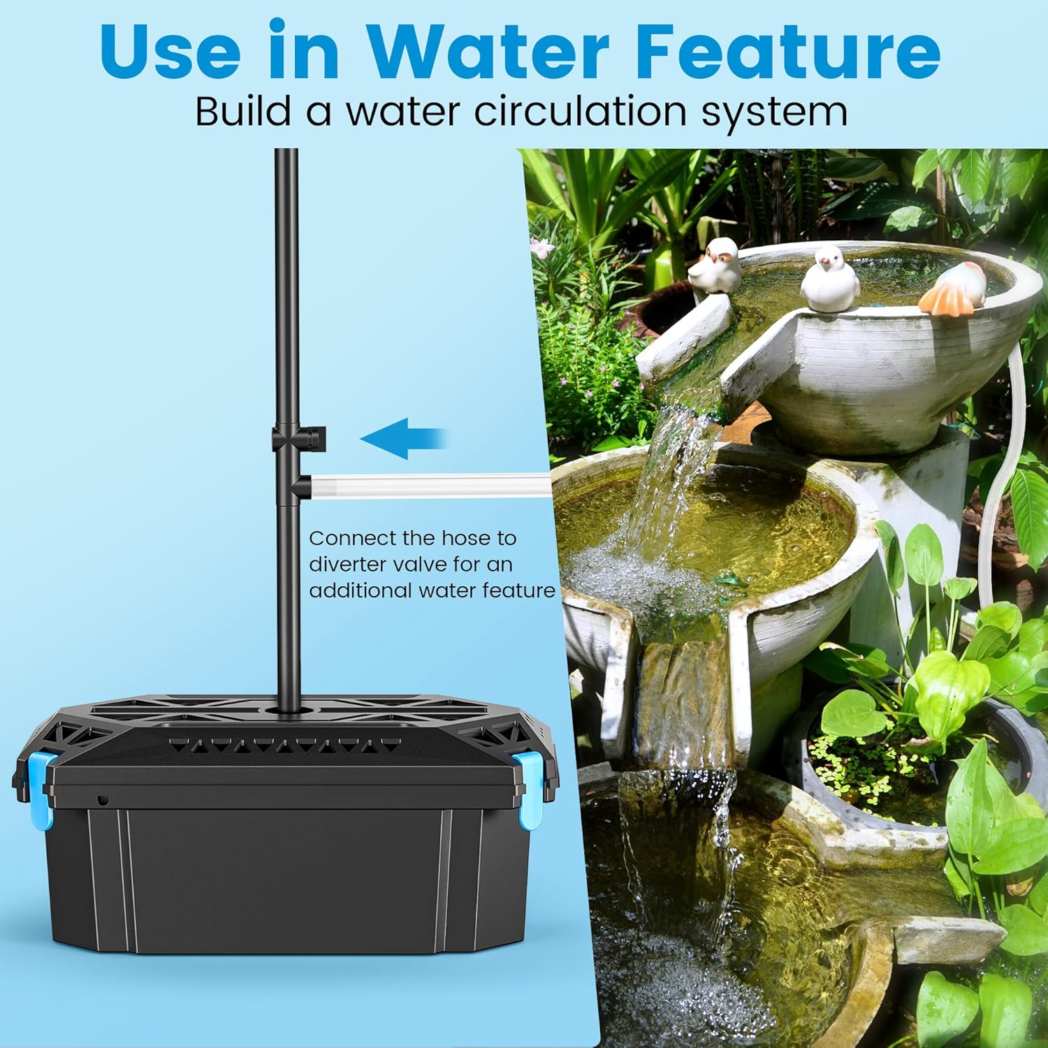 NFESOLAR Pond Filter Fountain, 20W Solar Filter Fountain with120 GPH Submersible Pump, 16.4ft Long Cable, 6.6ft Tubing for Outdoor Koi Pond, Fish Tank and Garden Water Features N3322