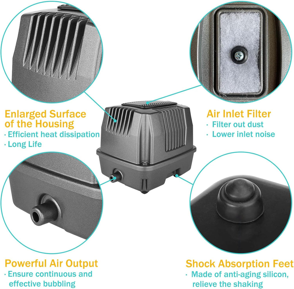 Linear Air Pump for Aeration, 635GPH Septic Air Pump Pond Aerator for Koi Pond, Aquarium, Waste Treatment, Fish Farm, Seafood Restaurant, Hydroponic