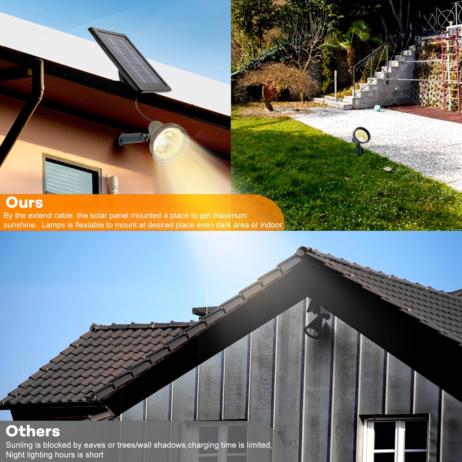 SUNLONG Solar Powered Spot Lights Outdoor Waterproof 2 in 1 Bright Solar SpotLights Power Adjustable for Flag Yard Flagpole Landscape Dusk to Dawn 2 x Spots Warm White