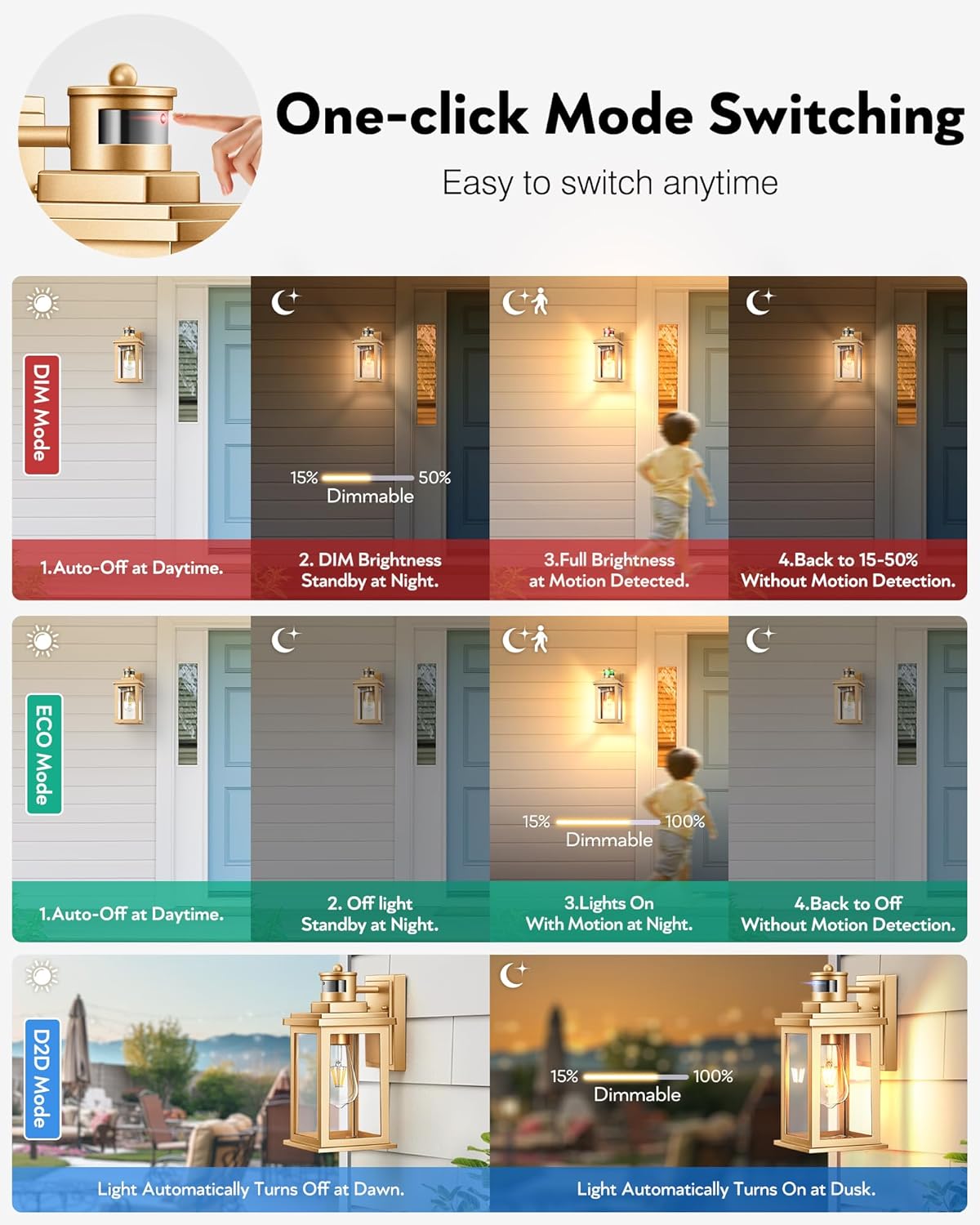 VIANIS Motion Sensor Outdoor Wall Lights Sconce, 2 Pack Dusk to Dawn Outdoor Light Fixture, Gold Waterproof Outdoor Motion Sensor Light for House, Doorway, Entryway, Garden,Hardwired, Non-Solar