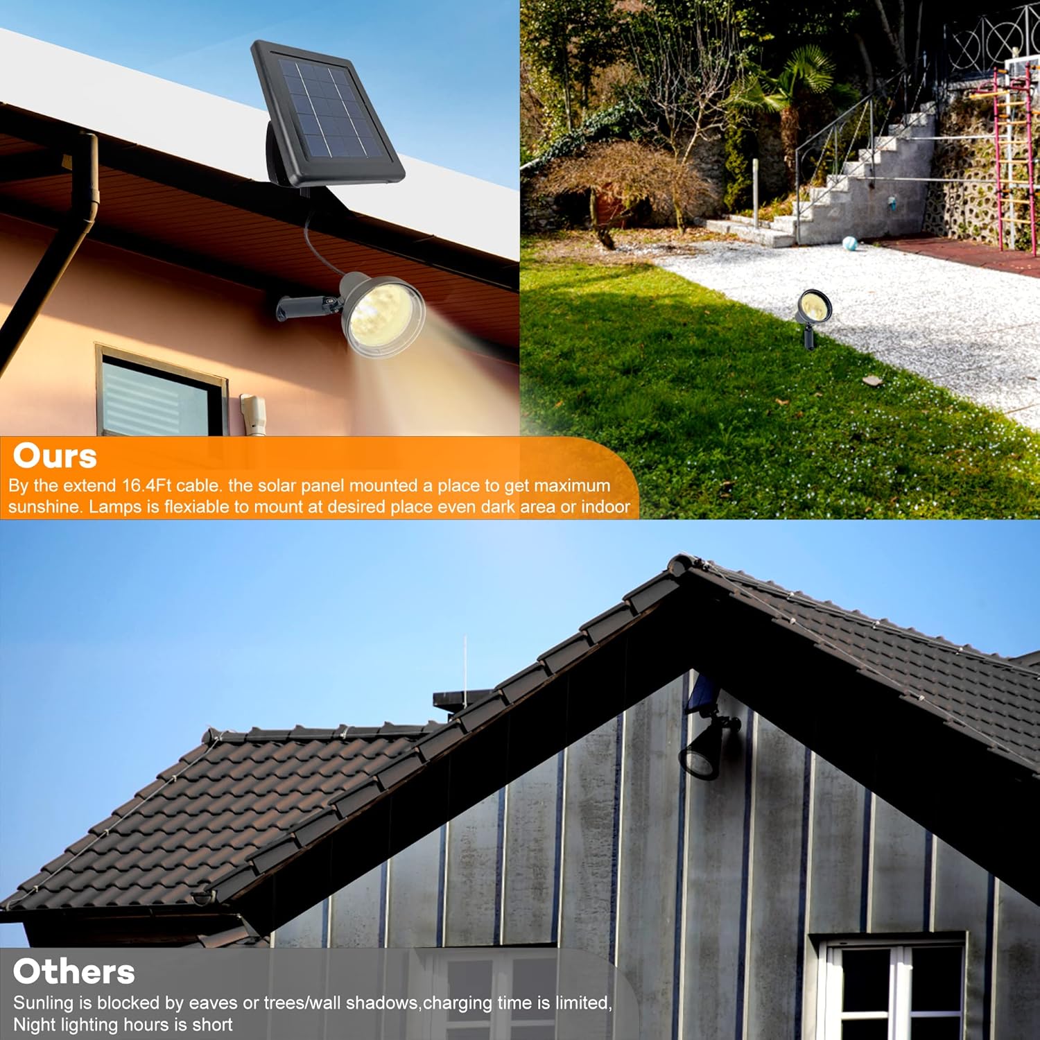 SUNLONG Solar Spotlights Outdoor Waterproof Bright Solar Wall Lights Led Security Flood Light Solar Powered for Flag Patio Front Door Driveways-Automatically Activates at Dusk to Dawn (Warm White)