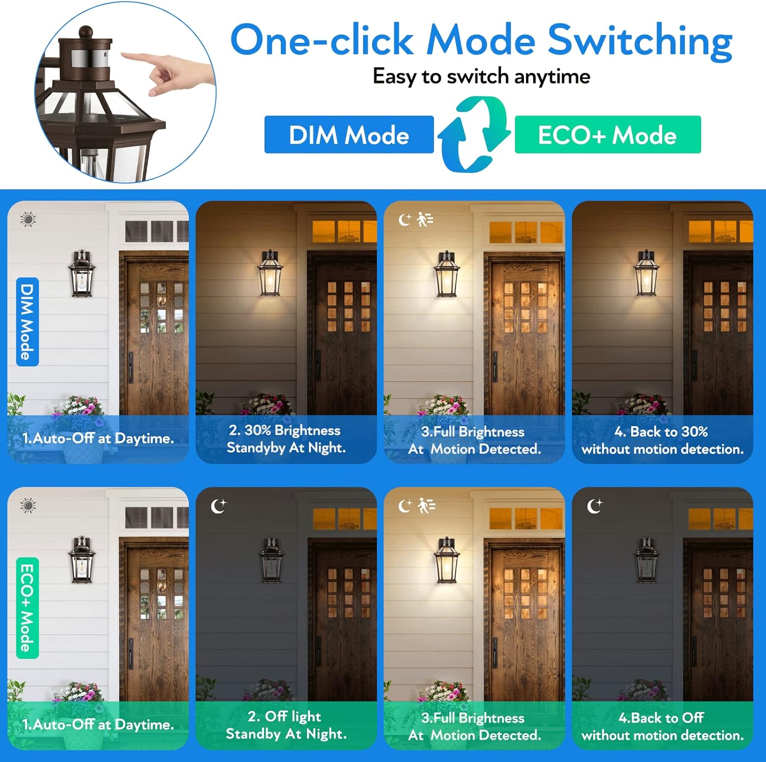 VIANIS Oil Rubbed Bronze Dusk to Dawn Motion Sensor Porch Light, Anti-Rust Aluminum Frame, Tempered Glass, 100% Weather Resistant, Easy Installation, Fits Standard E26 Bulbs