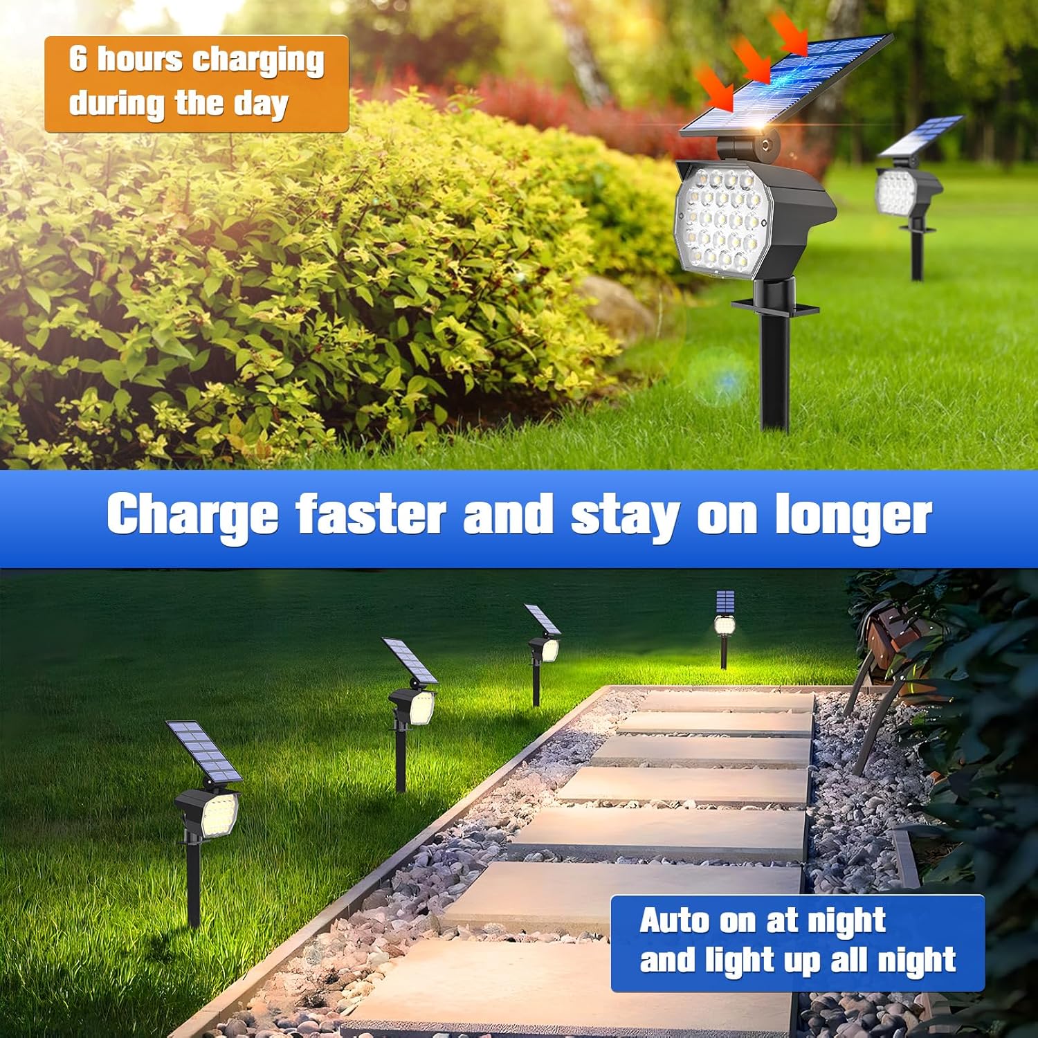 APONUO Solar Spot Lights Outdoor Waterproof 8 Pack IP67,23 LED 3 Lighting Modes Solar Landscape Lights Outdoor for Yard Garden Pathway(Warm White)