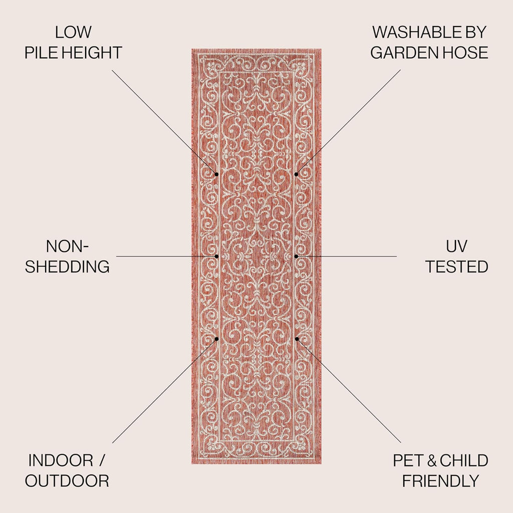 JONATHAN Y SMB106B-28 Charleston Vintage Filigree Textured Weave Indoor/Outdoor Red/Beige 2 ft. x 8 ft. Runner Rug, Classic,Easy Cleaning,HighTraffic,LivingRoom,Backyard, Non Shedding