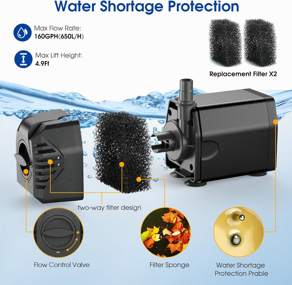 POPOSOAP 25W Solar Fountain Pump, Solar Water Pump with Water Flow Adjustable, Water Pump with Water Shortage Protection &17Ft Cord & 6.56FT Clear Tubing for Ponds, Waterfall, Garden