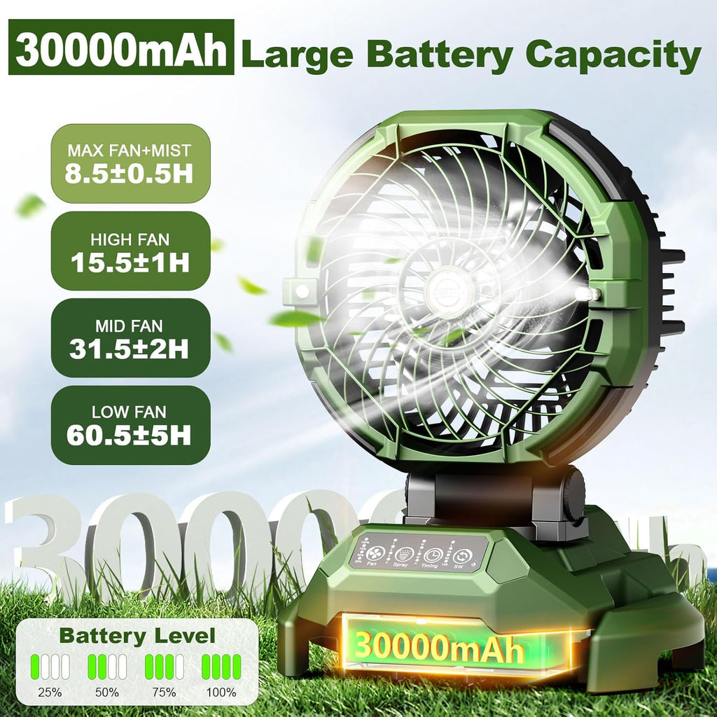Portable Misting Fan,30000mAh Rechargeable Battery Powered,4 Strong Winds&4 Spray Mister,Floor Cooling Fan for Outdoor,Camping,Patios,Adjustable Base for 10-13in Bucket(No Bucket Included)