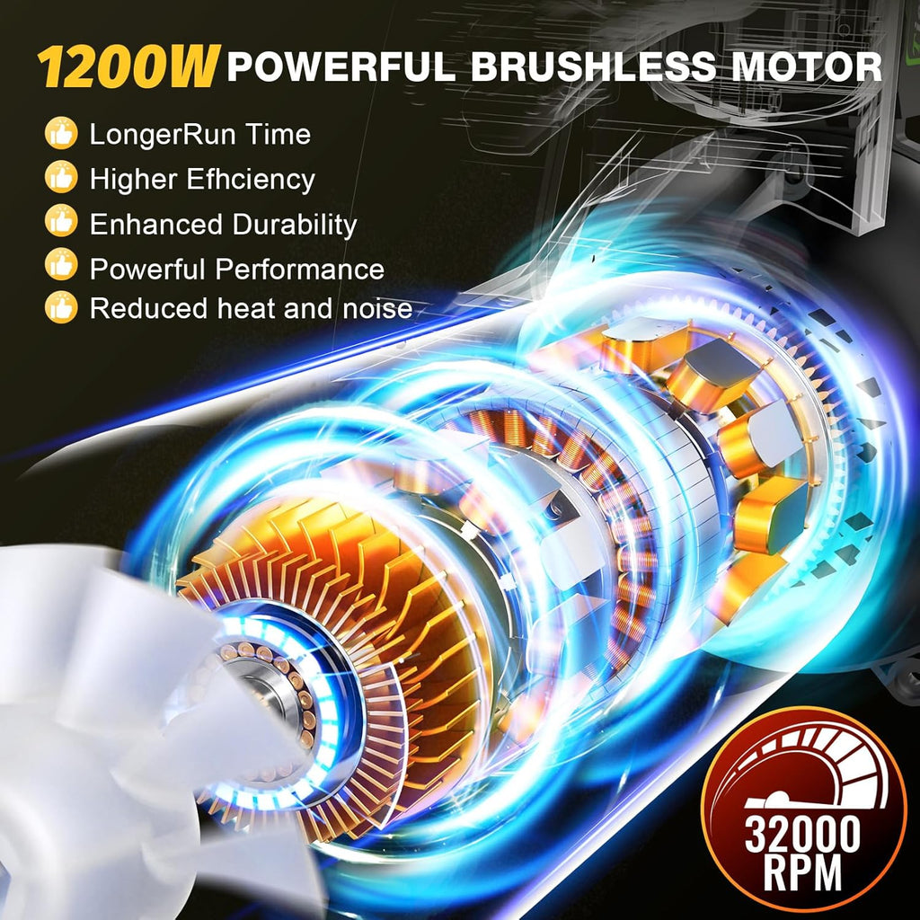 Tietoc Leaf Blower Cordless, 735CFM/200MPH Brushless Electric Leaf Blower with 2 X 5.0Ah Battery, 6 Speed Levels, 2 Extended Tube and Nozzles, Powerful Leaf Blowers for Garden, Lawn Care (Yellow)