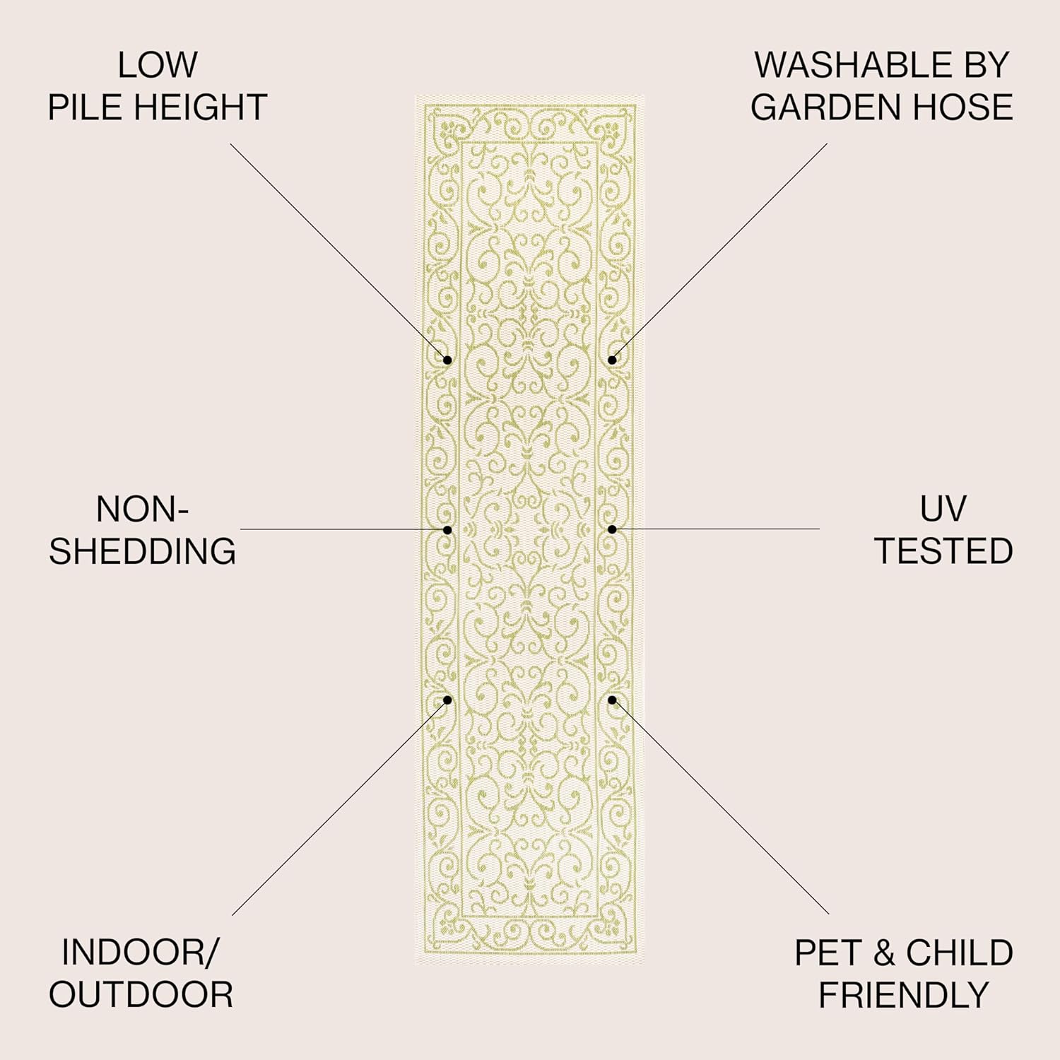 JONATHAN Y SMB106I-28 Charleston Vintage Filigree Textured Weave Indoor Outdoor Runner Rug, Bohemian Coastal Traditional Easy Cleaning,Bedroom,Kitchen,Backyard,Patio,Non Shedding, 2 X 8, Cream/Green
