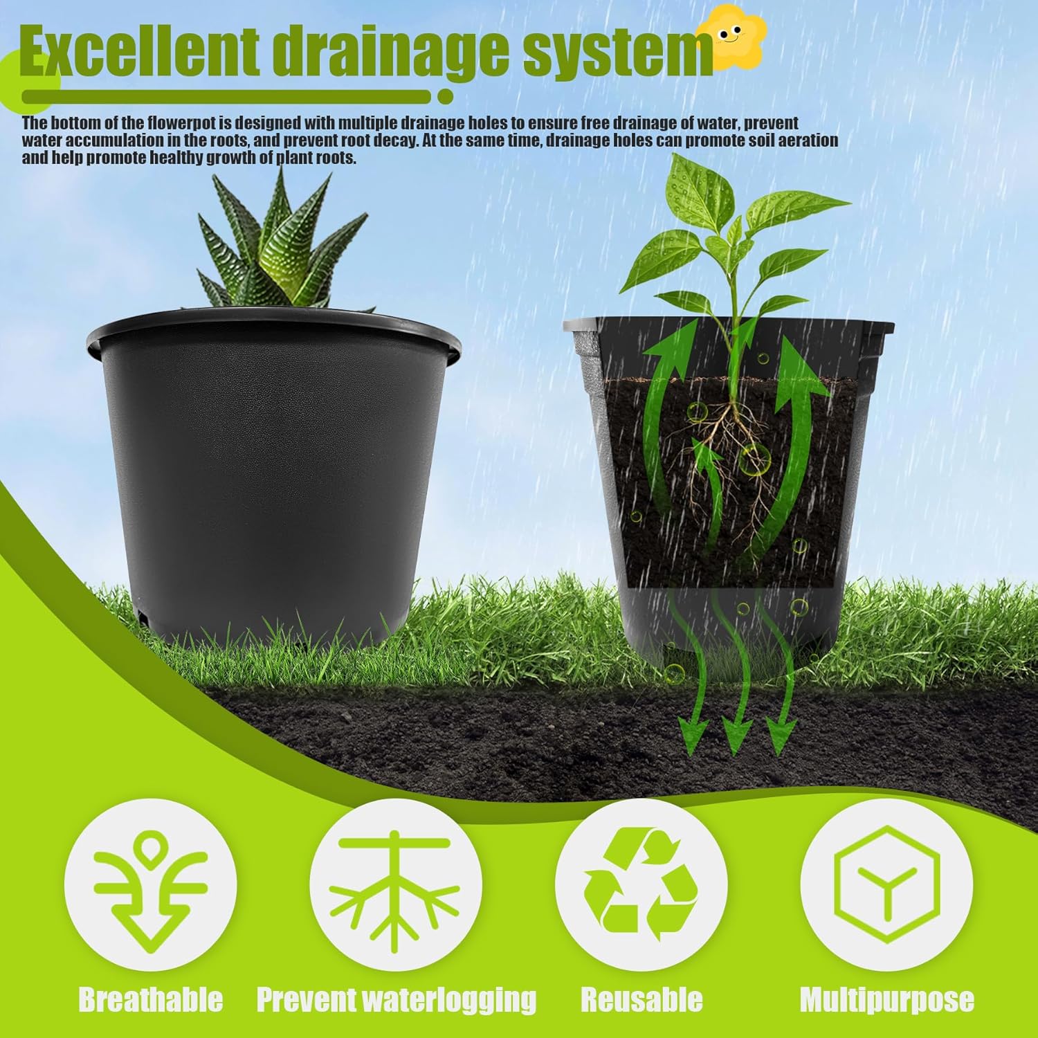 20 Gallon Nursery Pots Plastic Container Injection Molded Pot for Plants Flexible with Drainage Holes Suitable for Plants Soil Growers or Hydroponics Black 5 Pcs