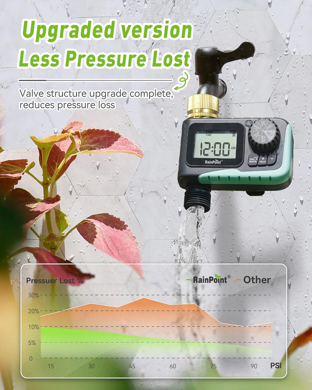 RAINPOINT Sprinkler Timer Outdoor, Water Timer for Garden Hose Faucet Timer, Programmable Watering Irrigation Timer with Rain Delay/Manual, V2, 2024 Release(Metal)