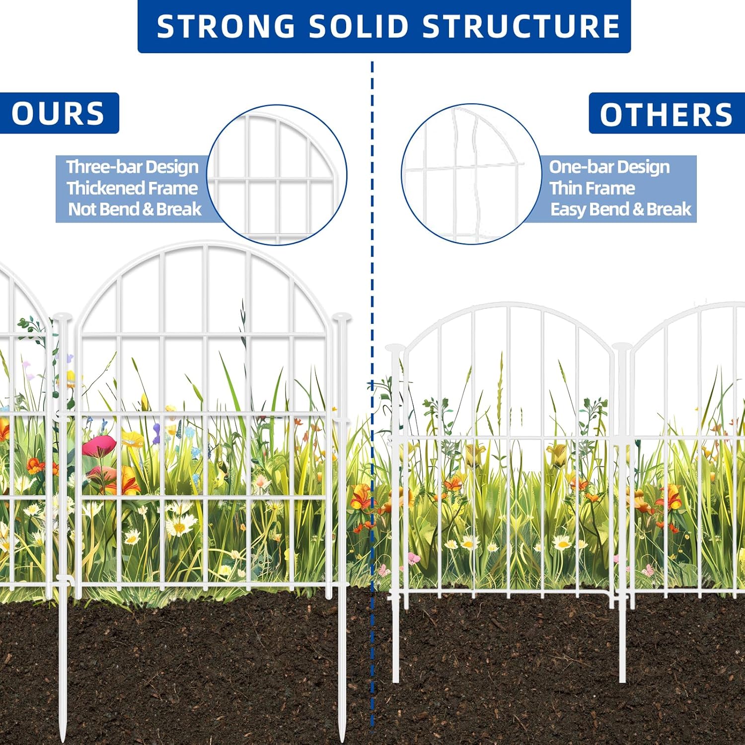 26 Pack Decorative Garden Fence, 17in X 28ft Arched No Dig Fence Border, Garden Edging Border, Rustproof Metal Animal Barrier with Ground Stake for Dog, Rabbit, Outdoor Yard Patio Decor, White