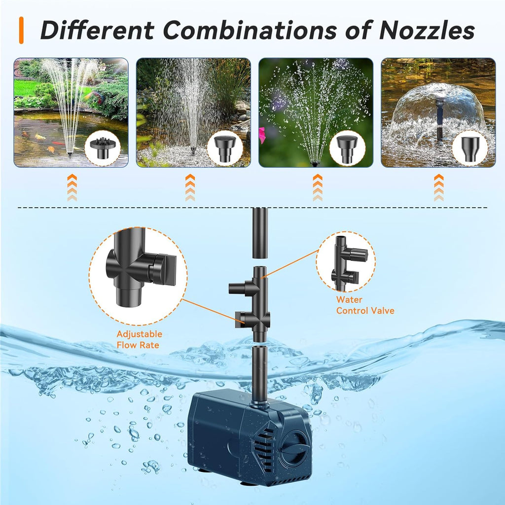 Biling 25W Solar Fountain Pump, Solar Pond Pump equipped filtration and anti-dry Protection, Solar Pond Fountain with PVC Tubing Various Nozzles Accessories for Water Garden & Pond Pumps