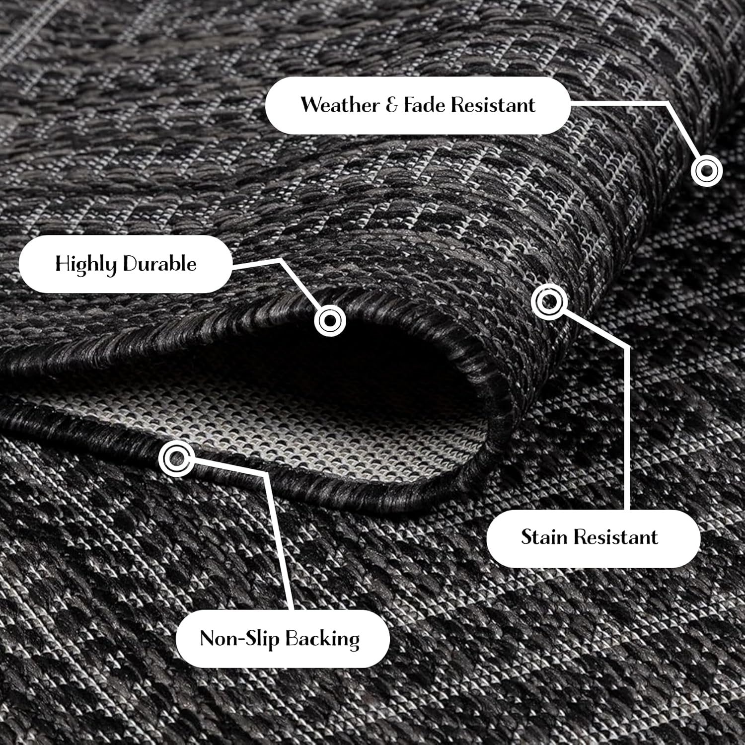 Adiva Rugs Outdoor Indoor Area Rug, Weather Resistant, Easy to Clean, Stain Resistant Floor Mat for Dining Room, Backyard, Deck, Patio (Pebble Weiss, 2'6" x 7')