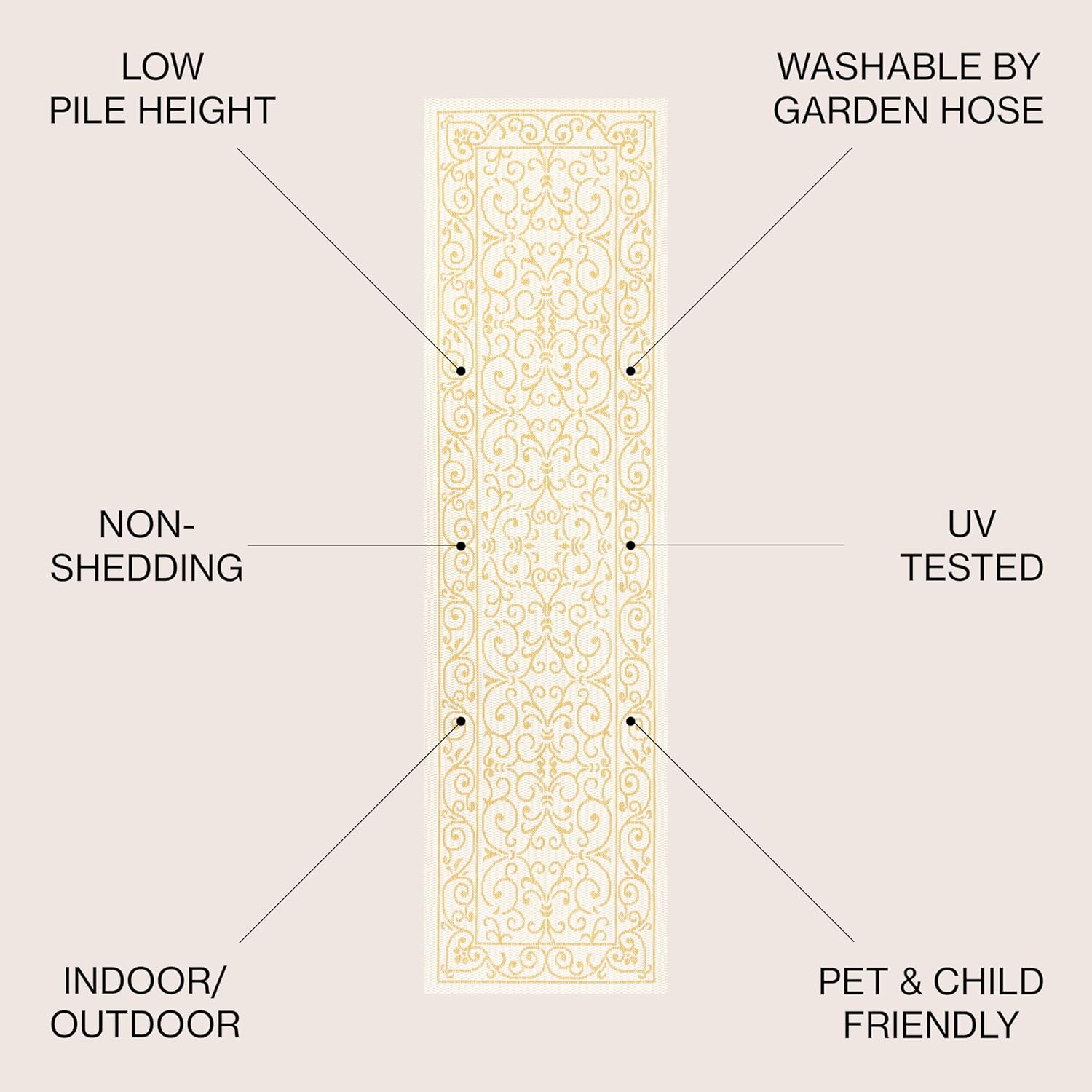 JONATHAN Y SMB106M-28 Charleston Vintage Filigree Textured Weave Indoor Outdoor Runner Rug, Classic, Traditional, Transitional Easy Clean,Bedroom,Kitchen,Backyard,Patio, Non-Shed, Cream/Yellow, 2 X 8