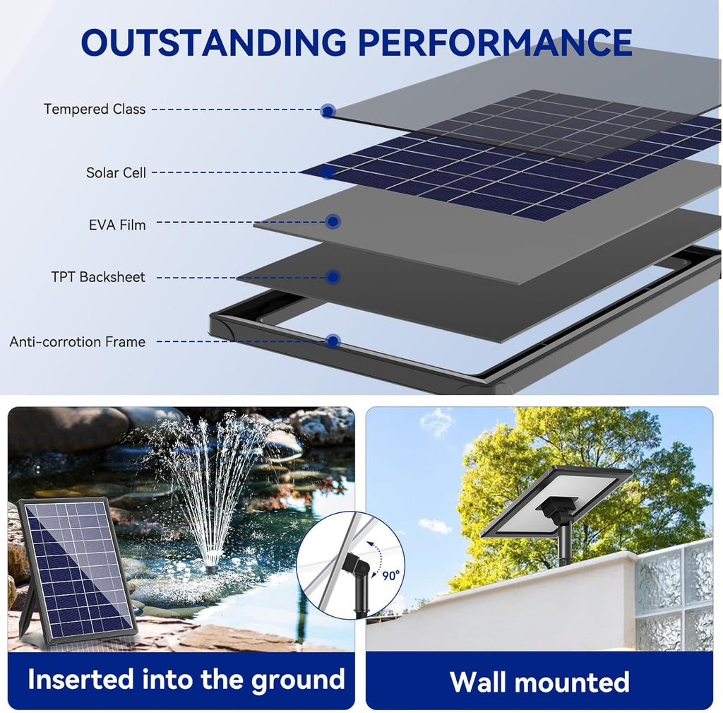 Antfraer Solar Fountain for Bird Bath, 8W Solar Water Fountain Pump with Dry-Run Protection & Double-Layer Nozzles, Solar Powered Fountain with 5Ft Tubing for Small Pond, Bird Bath, Water Feature-A108
