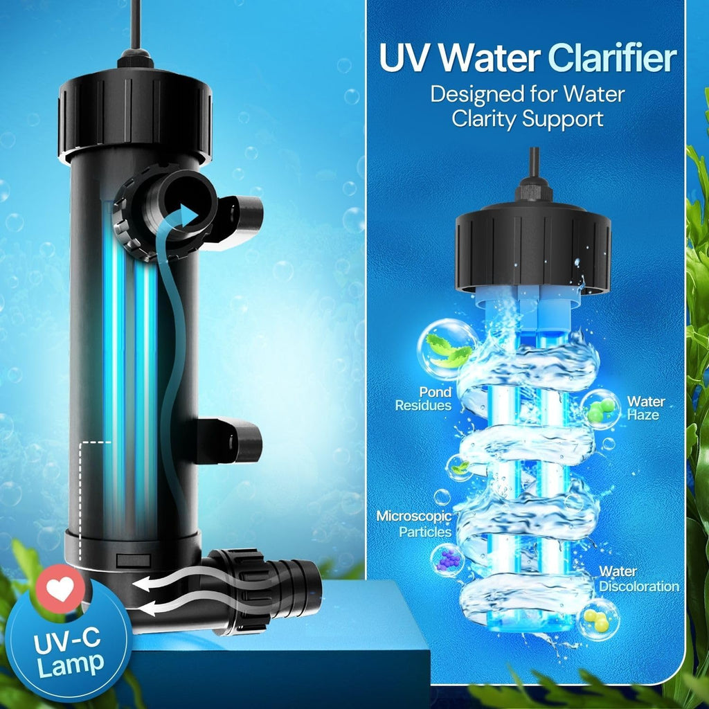 Flexzion Pond UV Lights for Outdoor Ponds - 9W Small Light, 2113-Gal Capacity, 1500L/H UV Pond Clarifier for Outdoor Ponds, Clears Water in Days (CUV-109A)