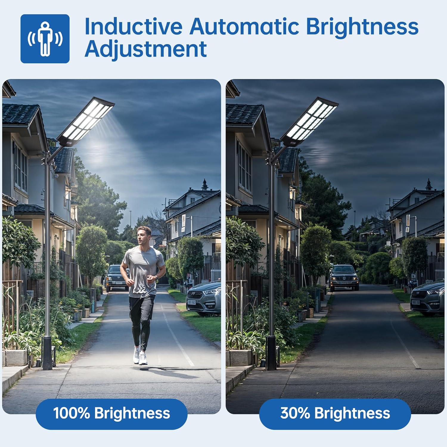 10000W Solar Street Lights Outdoor – 7000K LED Solar Lights Waterproof Dusk to Dawn with Motion Sensor & Remote, Commercial Solar Powered Parking Lot Lights for Yard, Garage, Outside (1 Pack)