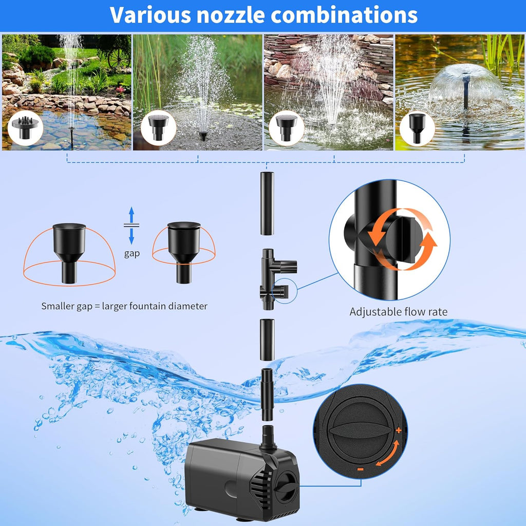 Biling Solar Fountain Pump with 35W Efficient Panel, Solar Fountain Pump with 450GPH Flow High Speed, Fountain with PVC Tubing 4 Nozzles Accessories for Waterfall, Ponds, Wildlife Garden