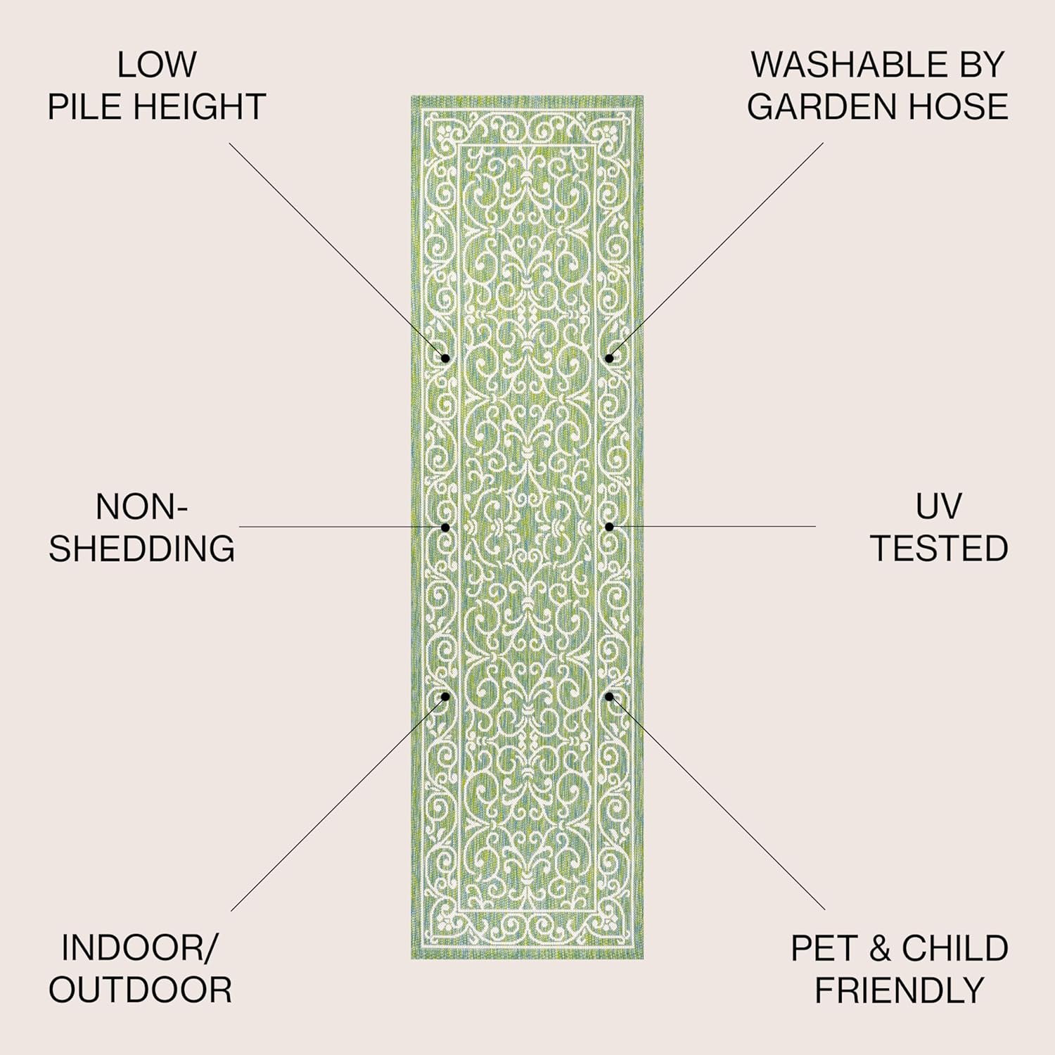 JONATHAN Y SMB106K-28 Charleston Vintage Filigree Textured Weave Indoor Outdoor Runner Rug, Classic, Traditional, Transitional Easy Clean,Bedroom,Kitchen,Backyard,Patio, Non-Shed, Green/Ivory, 2 X 8