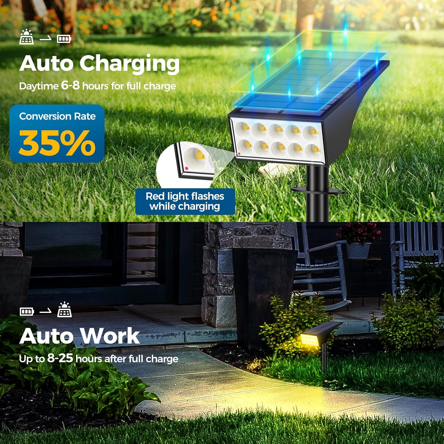 Solar Spot Lights Outdoor Waterproof IP65, Bright LEDs Solar Landscape Lighting for Outside Garden Yard, Solar Powered Spotlights for Accent Uplighting Backyard Statue Palm Tree, 2 Pack/Warm