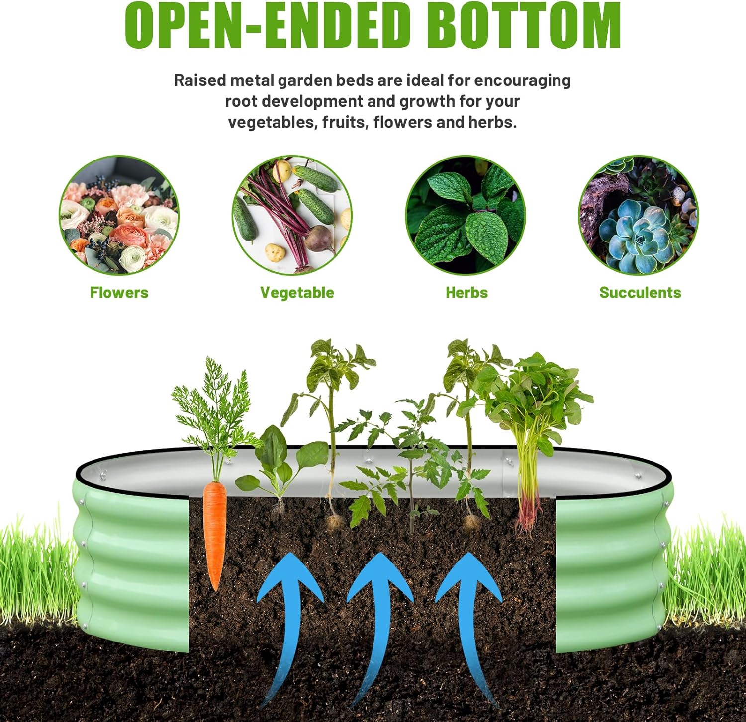 SnugNiture Galvanized Raised Garden Bed Outdoor, 2 Pcs 4x2x1ft Oval Metal Planter Box for Planting Plants Vegetables, Green