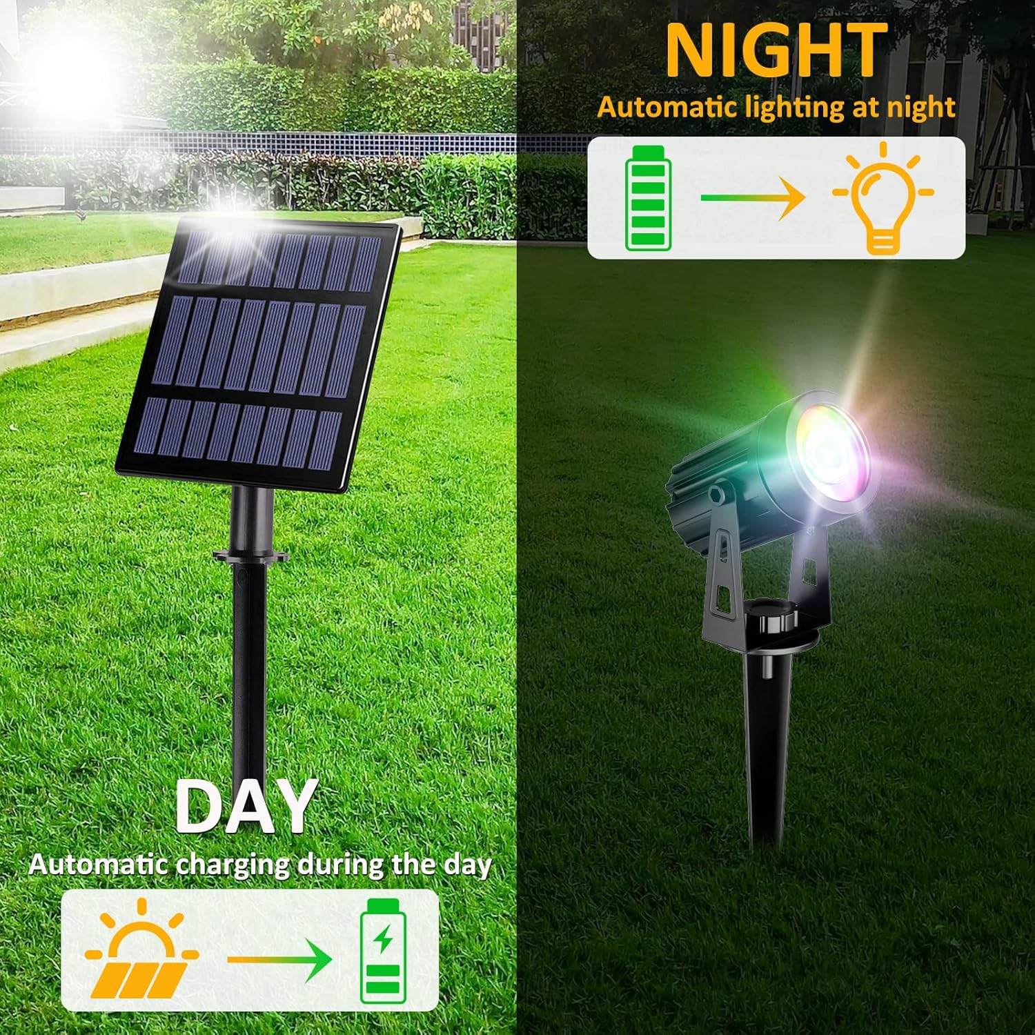 T-SUN RGB Solar Spotlights Outdoor, Halloween Decoration Solar Landscape Spotlights, IP65 Waterproof Color Changing Spot Lights Outdoor Security Wall Lights for Garden, Yard, Driveway, Pool Area(RGB)