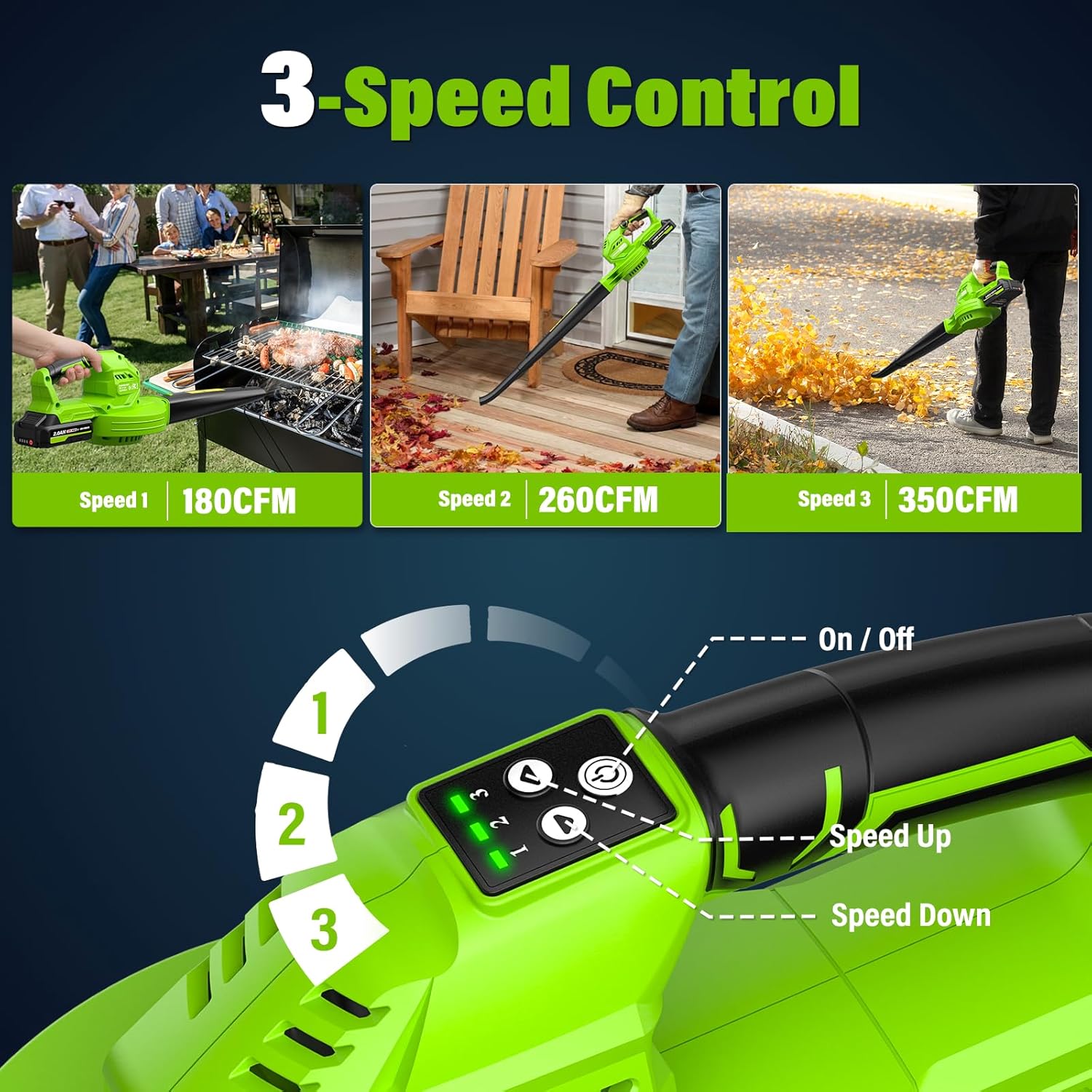 SEYVUM Cordless Leaf Blower, 20V Blower with 2 X 2.0 Ah Battery, Electric Blower for Lawn Care, 350 CFM 150 MPH Battery Powered Leaf Blower with Charger, for Patio, Garden Cleaning, Green