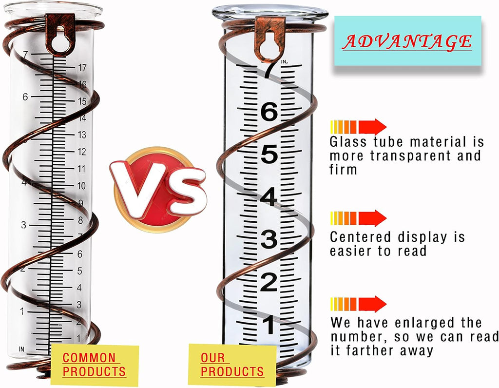 JMBay Rain Gauge Replacement Tube,7 inch Capacity Outdoor Rain Gauge Glass Tube for Garden Yard Home, Upgraded Lip Design Large Font Transparent Measure Tube,Best pcs Tube with 1 Clean Brush.