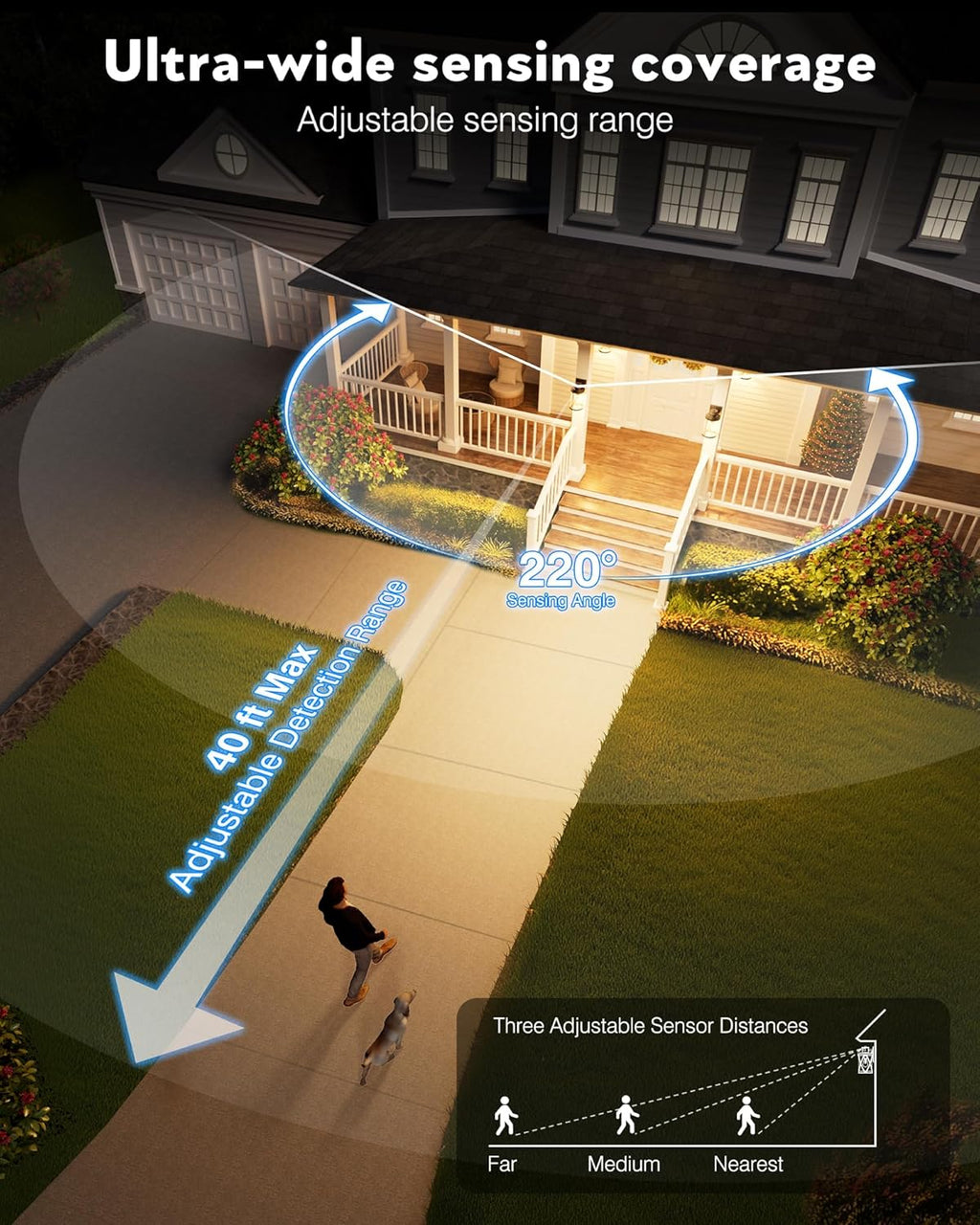 Outdoor Motion Sensor Light, 2 Pack Outside Sconce, Bronze Motion Sensor for Outside, Anti-Rust, Outdoor Light Fixture with Tempered Clear Glass for House, Garage,Entryway, Waterproof