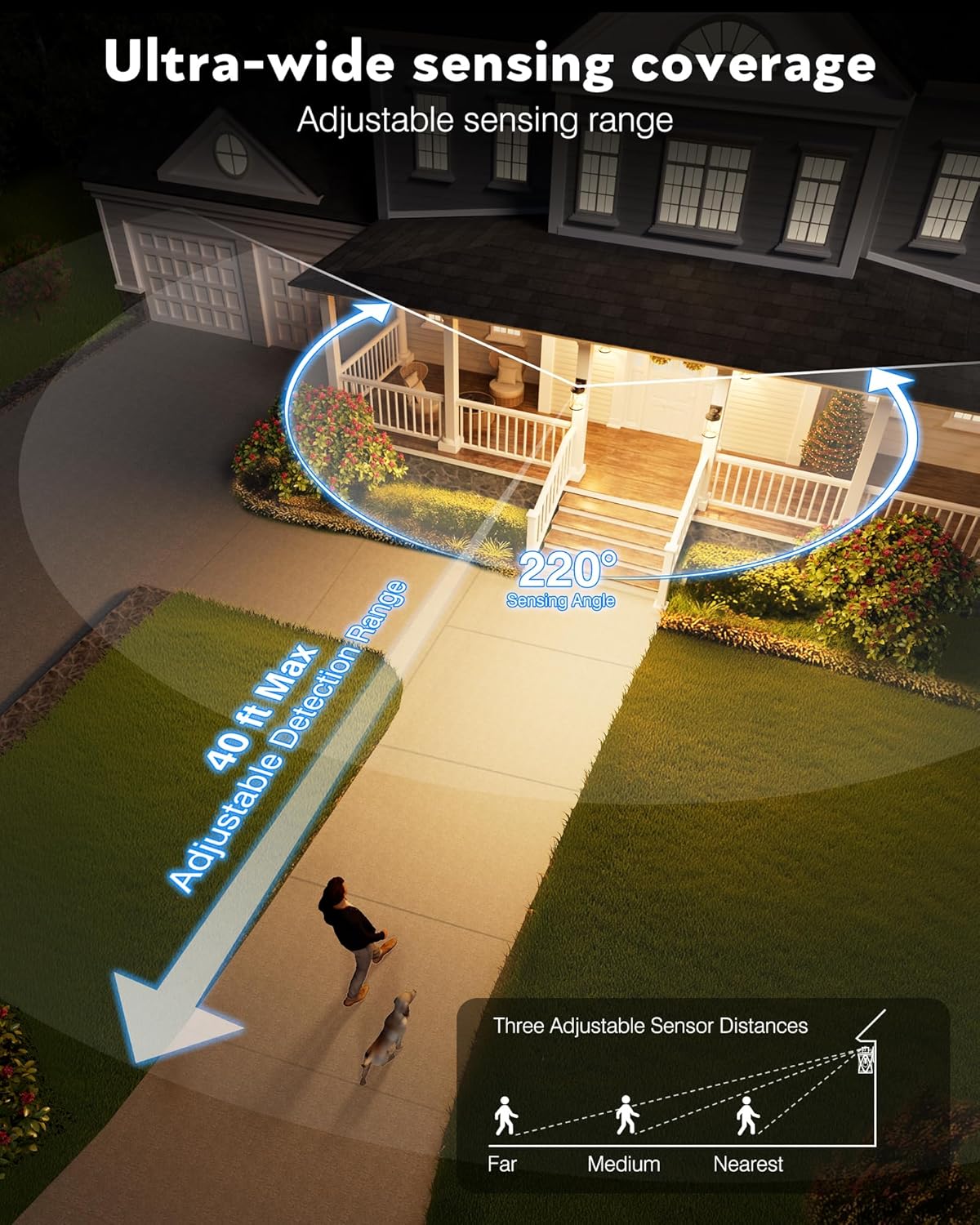 Outdoor Motion Sensor Light, 2 Pack Outside Sconce, Bronze Motion Sensor for Outside, Anti-Rust, Outdoor Light Fixture with Tempered Clear Glass for House, Garage,Entryway, Waterproof