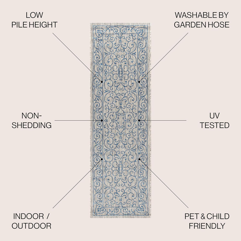 JONATHAN Y SMB106C-210 Charleston Vintage Filigree Textured Weave Indoor Outdoor Runner Rug Classic Coastal Easy-Cleaning Bedroom Kitchen Backyard Patio Non Shedding, 2 X 10, Gray/Navy