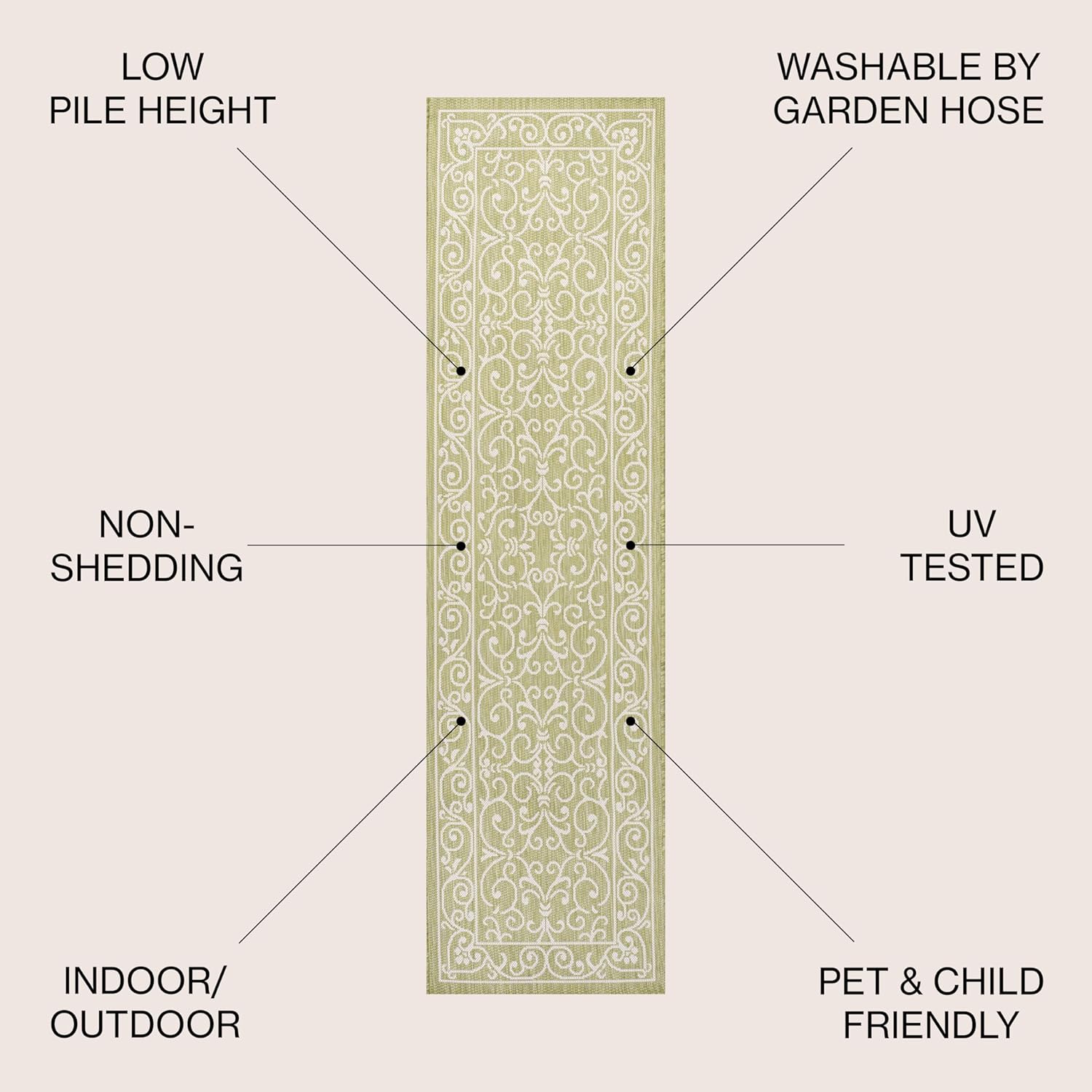JONATHAN Y SMB106H-210 Charleston Vintage Filigree Textured Weave Indoor Outdoor Runner Rug, Coastal,Traditional,Transitional Easy Clean,Bedroom,Kitchen,Backyard,Patio, Non-Shed, Green/Cream, 2 X 10