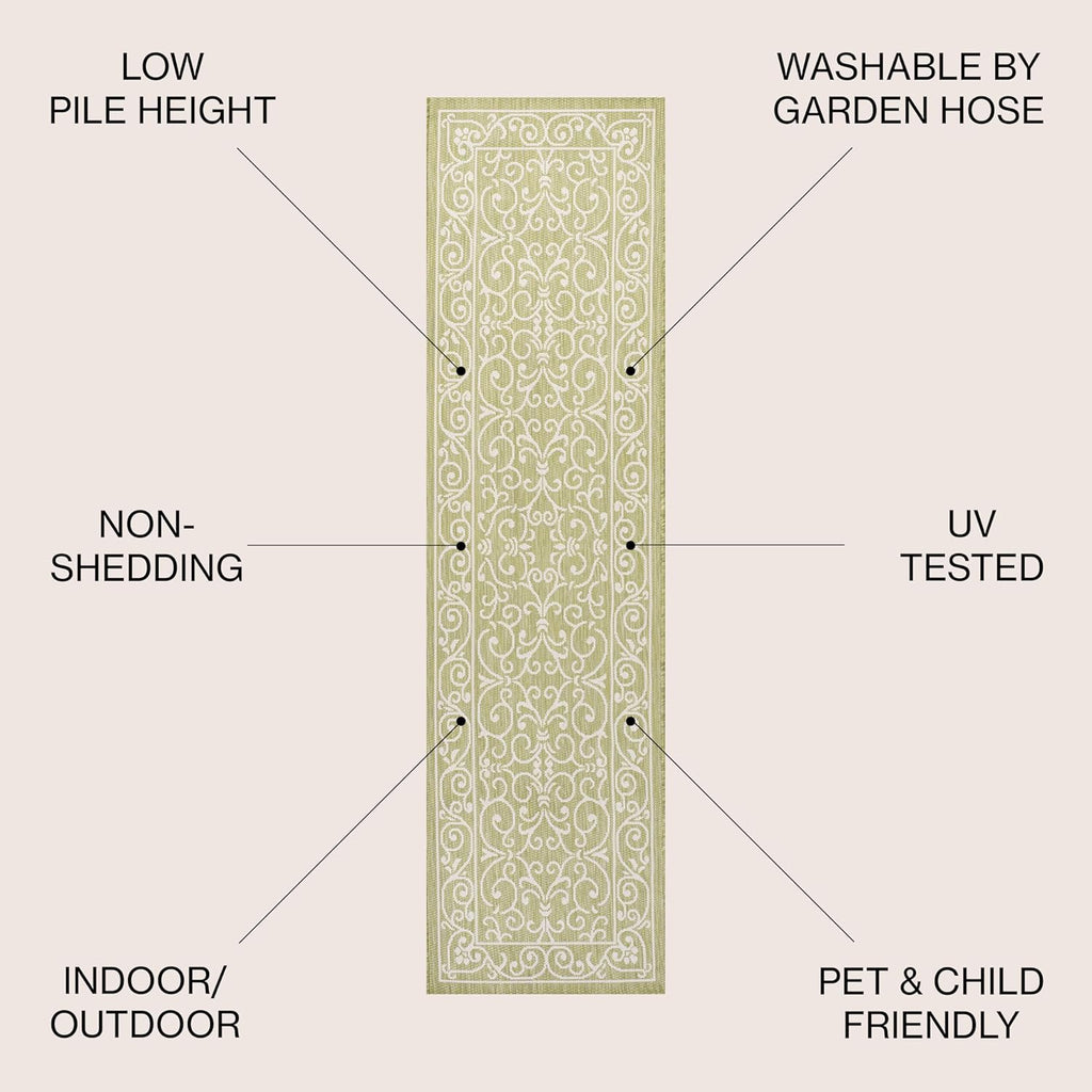JONATHAN Y SMB106H-28 Charleston Vintage Filigree Textured Weave Indoor Outdoor Runner Rug, Coastal,Traditional,Transitional Easy Clean,Bedroom,Kitchen,Backyard,Patio, Non-Shed, Green/Cream, 2 X 8