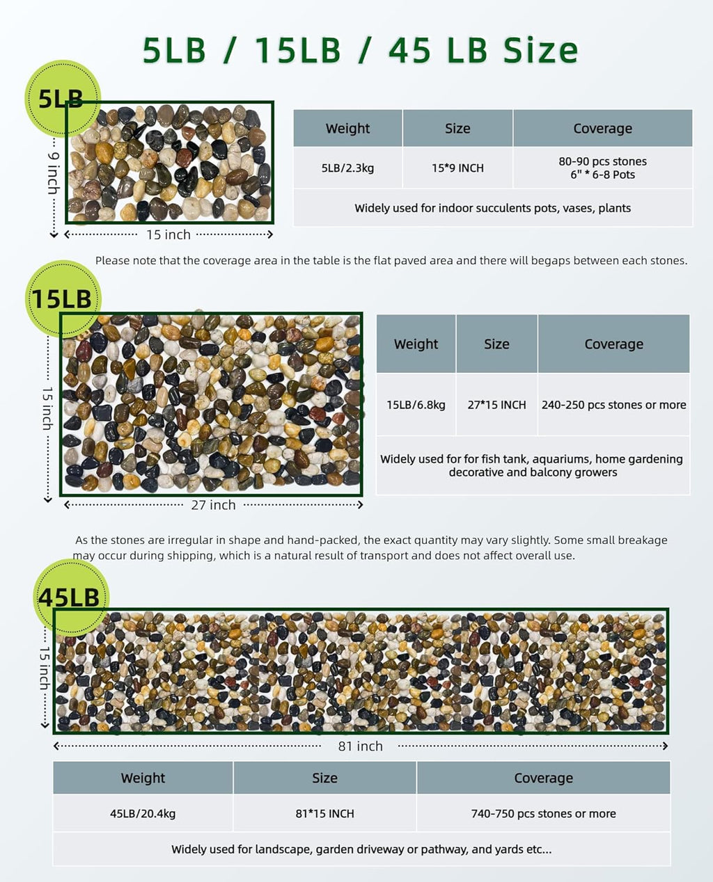 45LB Bulk Polished River Stones, 1"–2.2" Mixed Color Decorative Pebbles for Plants, Aquarium Gravel, Landscaping, Garden Pathways & Vase Filler