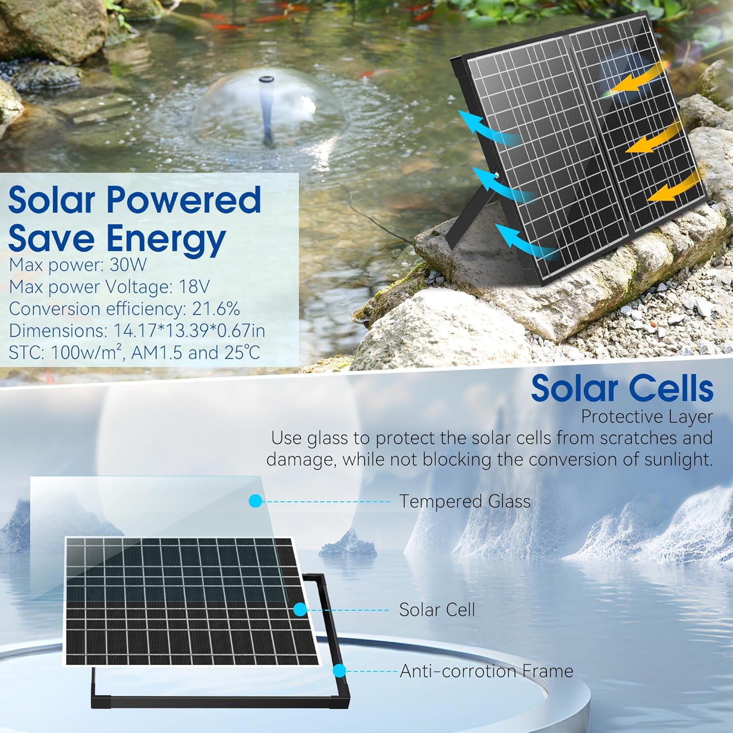 NFESOLAR Solar Fountain Kit, 30W Solar Pond Pump with Pond Filter, 200 GPH Submersible Pump, 4 Sprayers for Outdoor Pond 200-600 Gallons, Fish Tank and Garden Water Features N3213