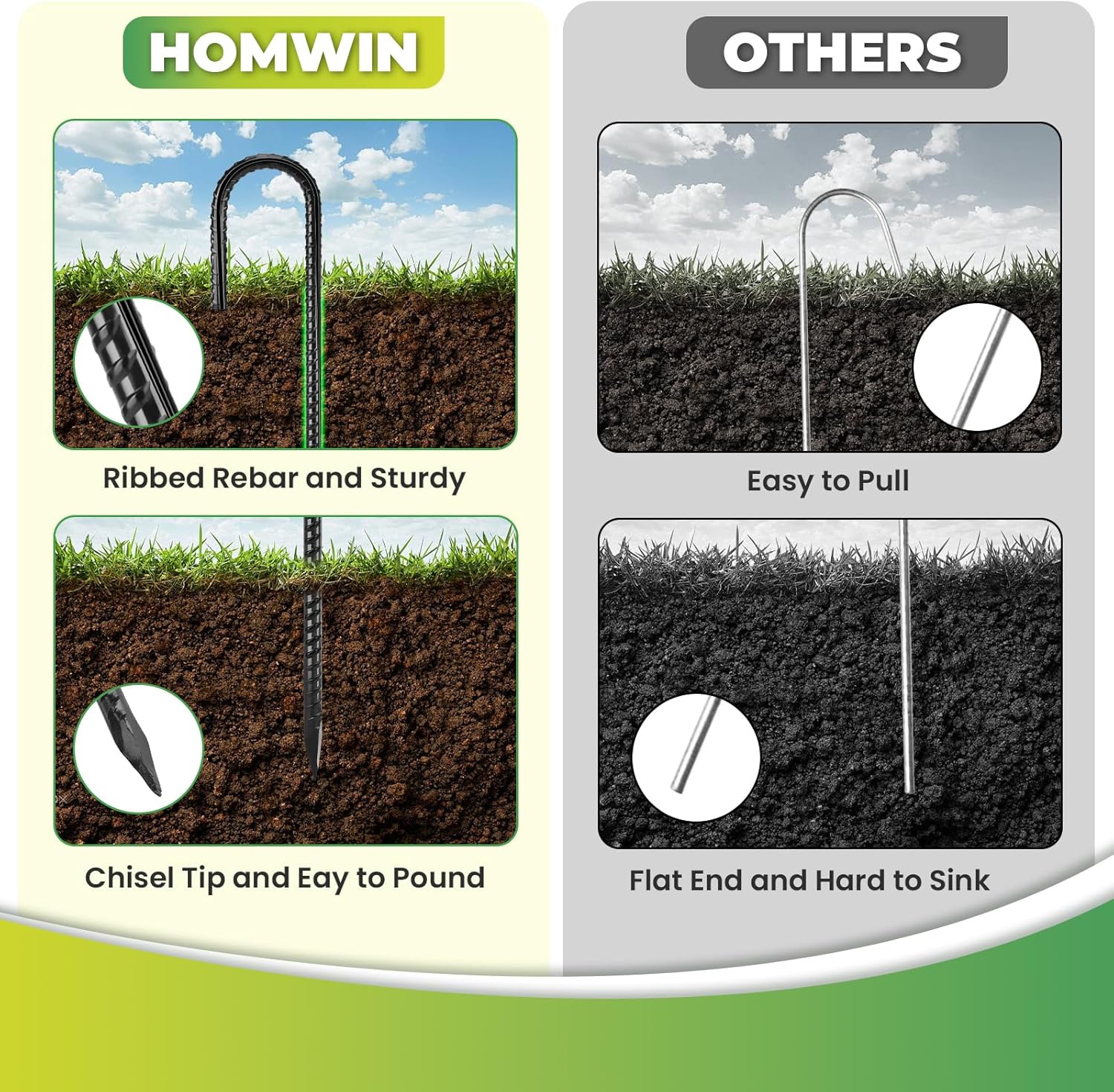 12 inches Ground Stakes 36-Pack J Hook Rebar 5/16" Diameter Tent Stakes Heavy Duty Metal Stake for Outdoor Decorations, Yard Inflatables and Chain Link Fence