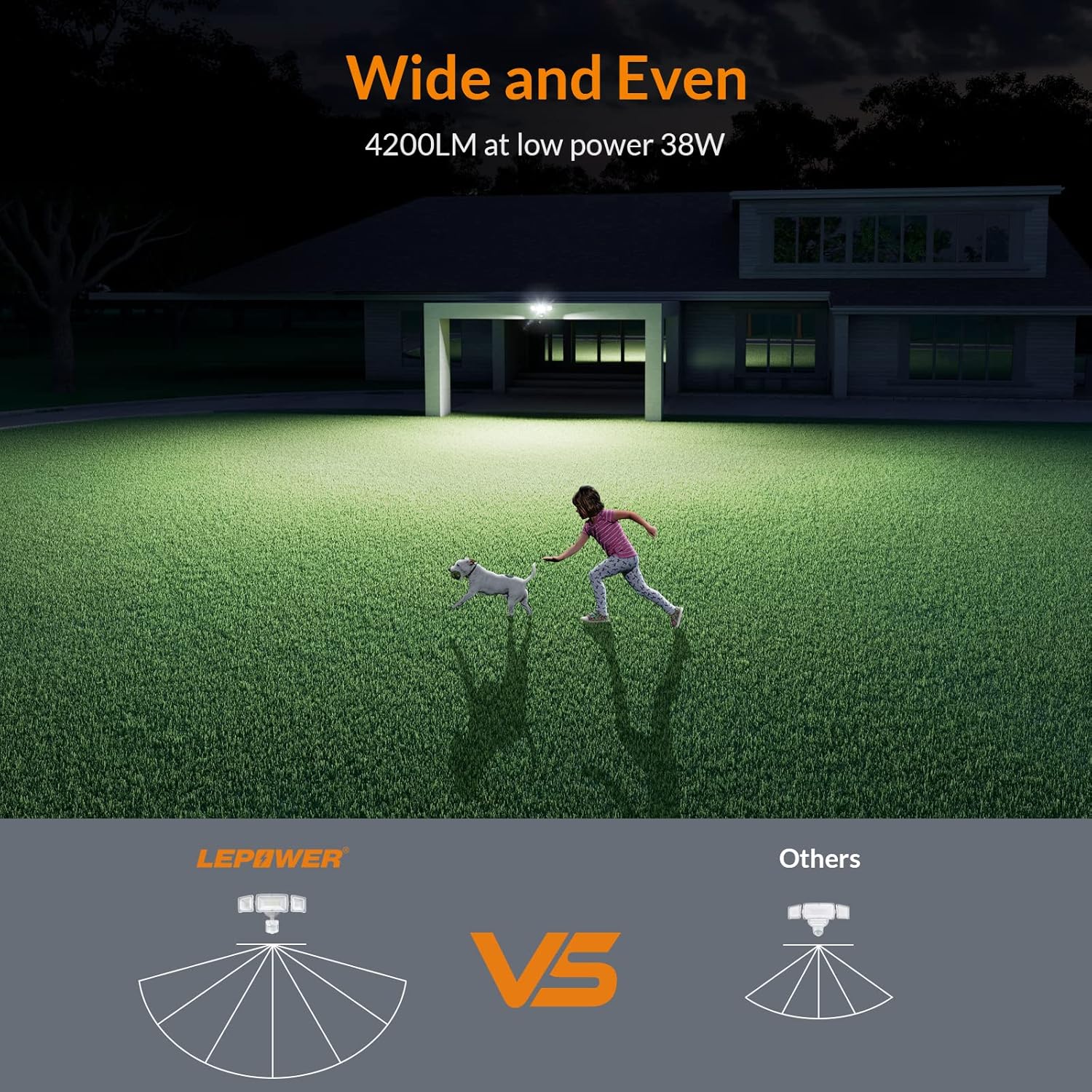 LEPOWER LED Security Light Motion Sensor Light Outdoor, 38W 4200LM Motion Security Light, 5500K, IP65 Waterproof, 3 Head Motion Detected Flood Light for Garage, Yard, Porch (Not Solar Powered, Brown)