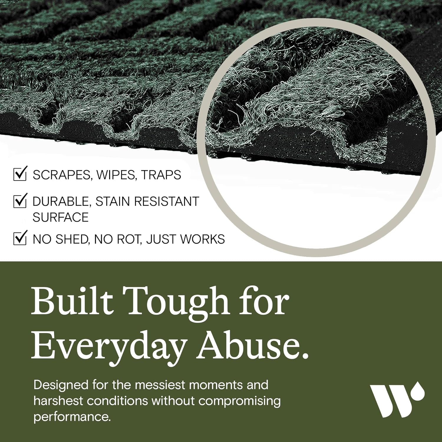 WaterHog Indoor/Outdoor Door Mat, 2' x 3', Made in USA, Durable & Skid-Resistant Front Door Rug, Decorative, Water-Trapping & Heavy-Duty Entryway Floor Mat For Your Home, Boxwood Collection, Evergreen