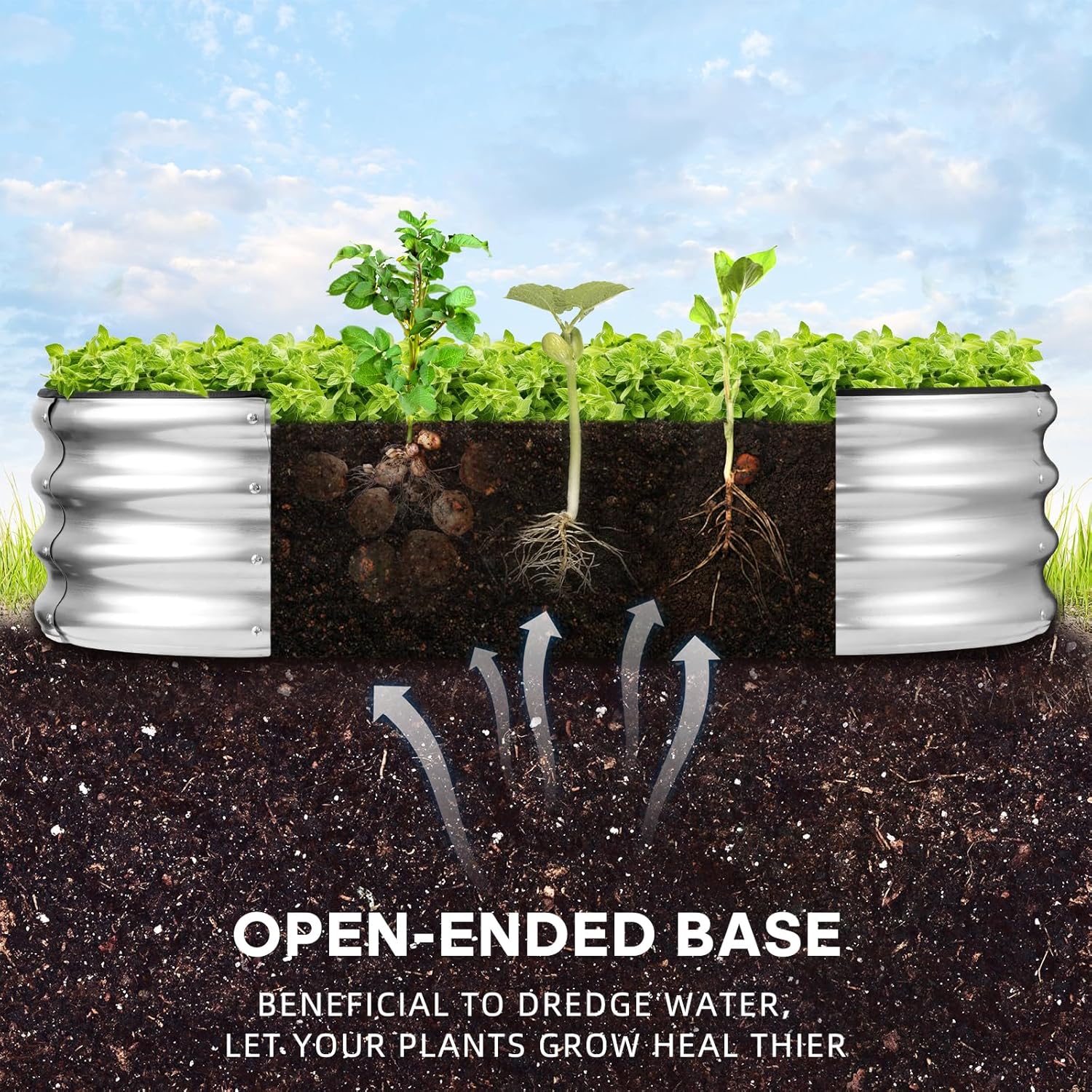 JERIA Raised Garden Bed,Galvanized Raised 4×2×1ft Planter Boxes Outdoor with Easy Assembly, Large Garden Bed for Vegetables, Fruits, Flowers