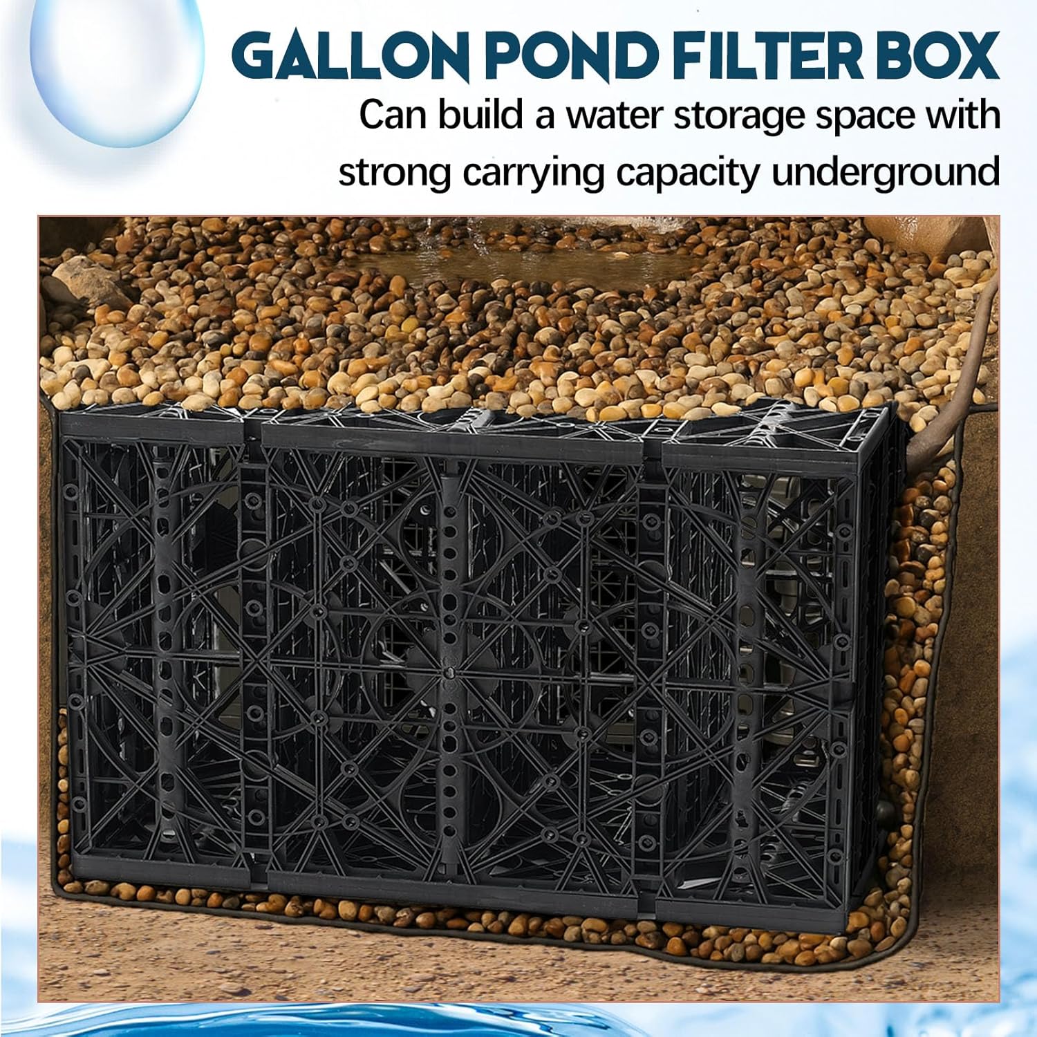 2 Pack 33 Gallon Water Storage Module Block System Water Garden Matrix Block for Pond Free Waterfalls Disappearing Waterfall or Fountain Features