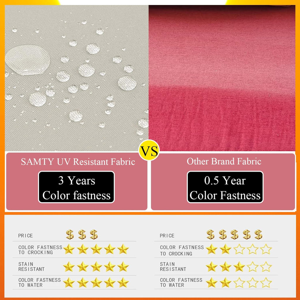 15 x 15 Inch Round Cushions for Outdoor Furniture Non-Slip Waterproof Patio Bistro Chair Cushion with Ties Bar Stool Seat Cushion for Kitchen Chairs Set of 2, Dark Gray