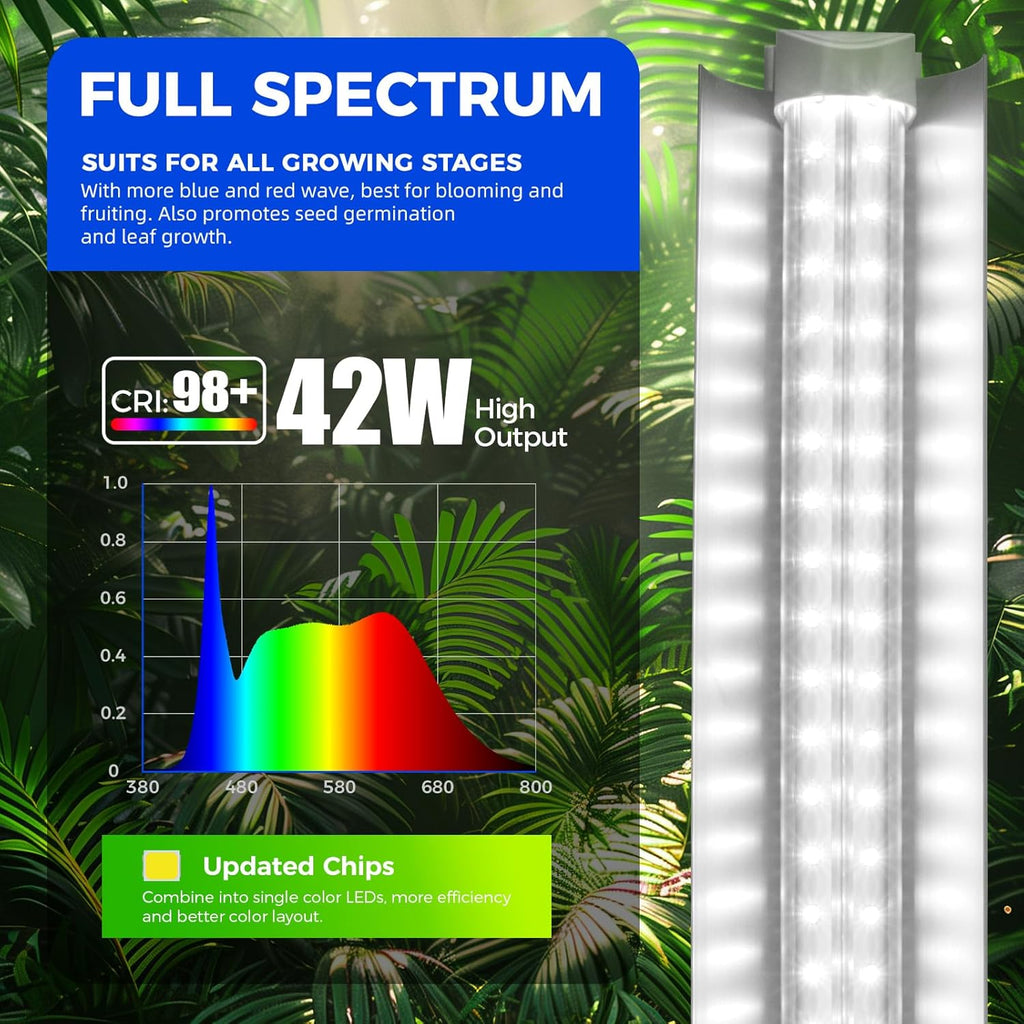 Barrina T8 Grow Lights for Indoor Plants, 4FT Full Spectrum Grow Light, 168W(4 x 42W), Plant Lights for Greenhouse Indoor Growing, V-Shape with Reflector, Linkable, 5000K Daylight White, 4 Packs
