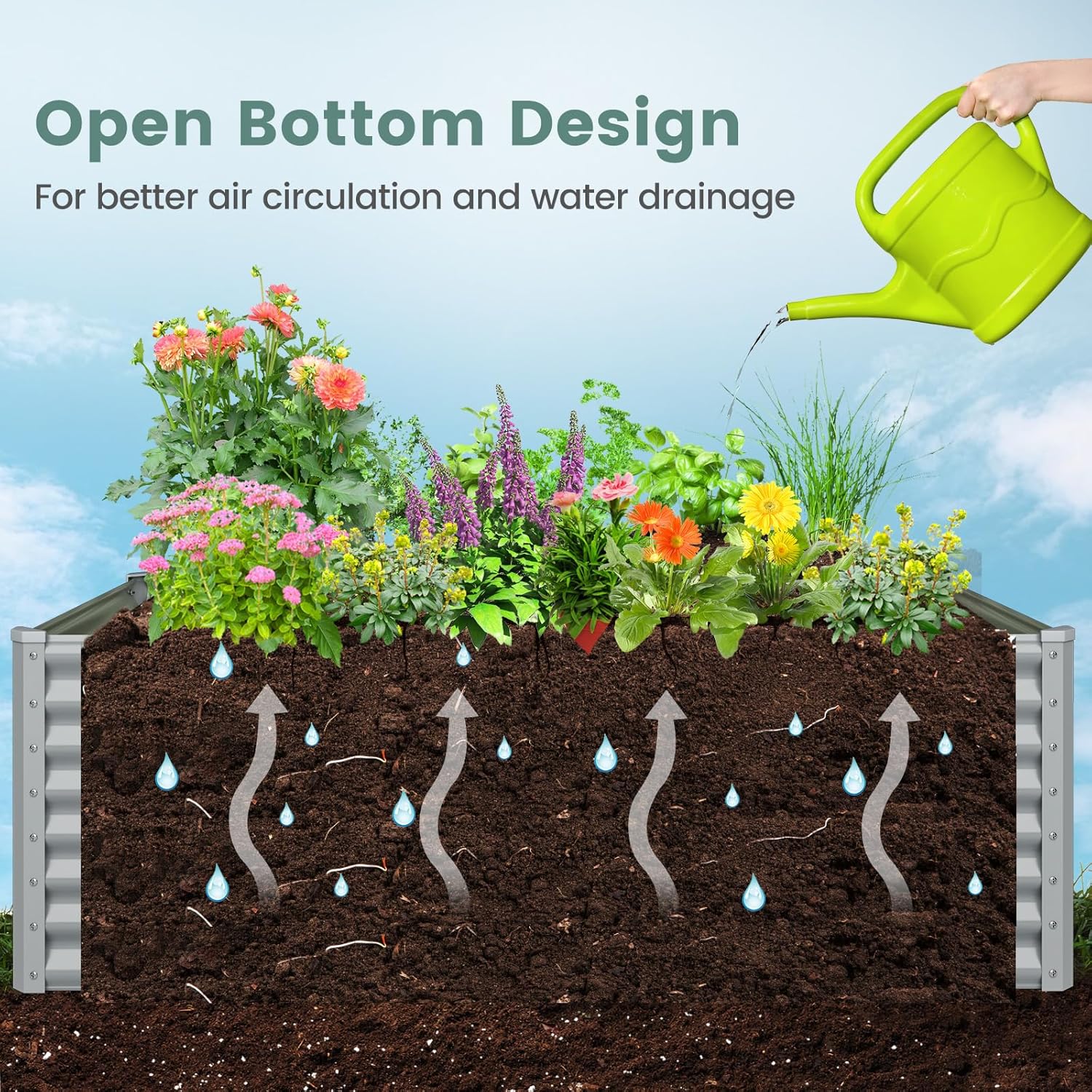 Raised Garden Bed, Metal Garden Planter with Open Bottom, Sprayed Plate & Thickened Corner Protectors, Outdoor Planter Box for Vegetables, Flowers & Herbs (Gray)