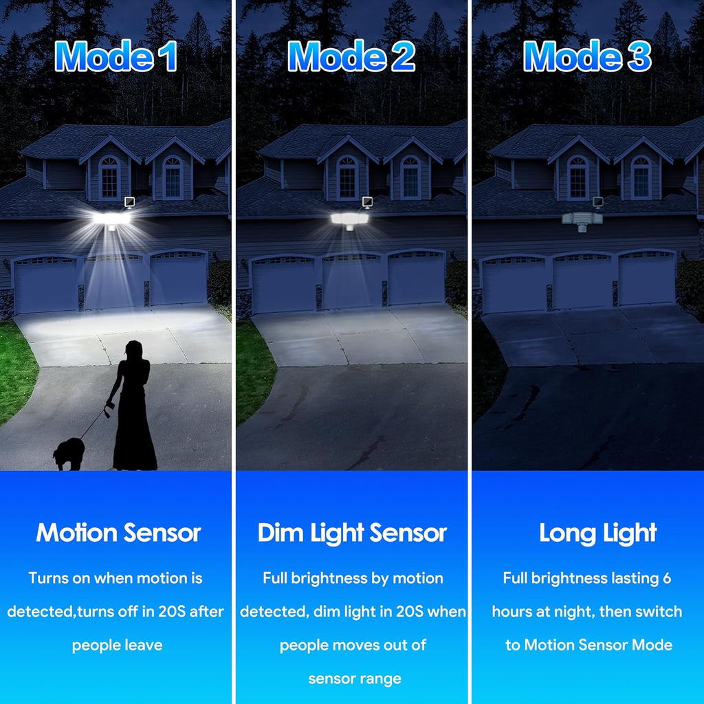 Energetic Solar Outdoor Lights, 1800LM 150 LED Security Motion Sensor Outdoor Lights with Remote Control, IP65 Waterproof Floodlight, 3 Head Motion Detected Spotlight for Garage, Pack of 2 (White)