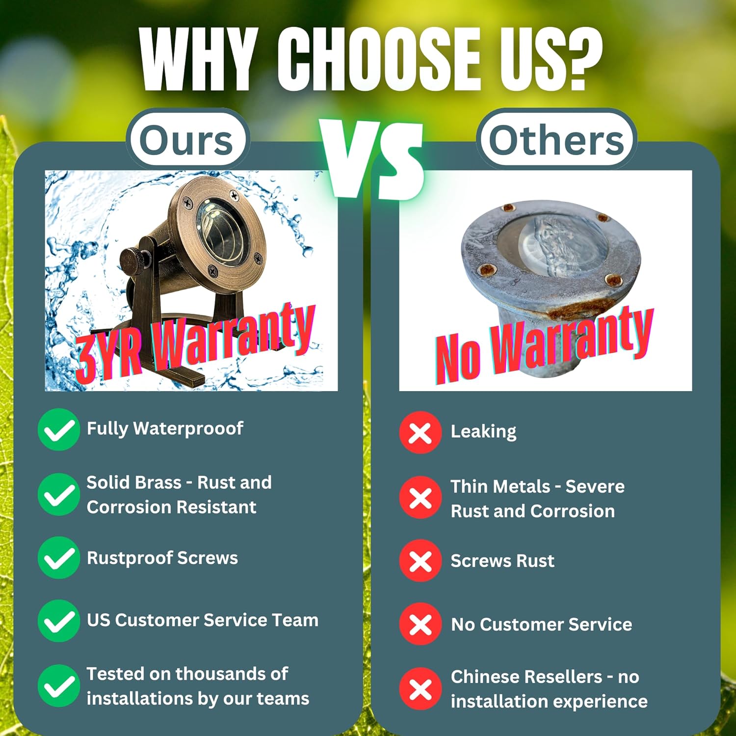 Waterproof Brass Underwater Light Fixture for Patio, Pond, Fountain, Waterfall - 2 Pack